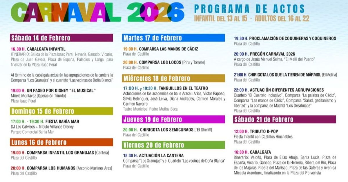Esta es la programación oficial del Carnaval de El Puerto 2026