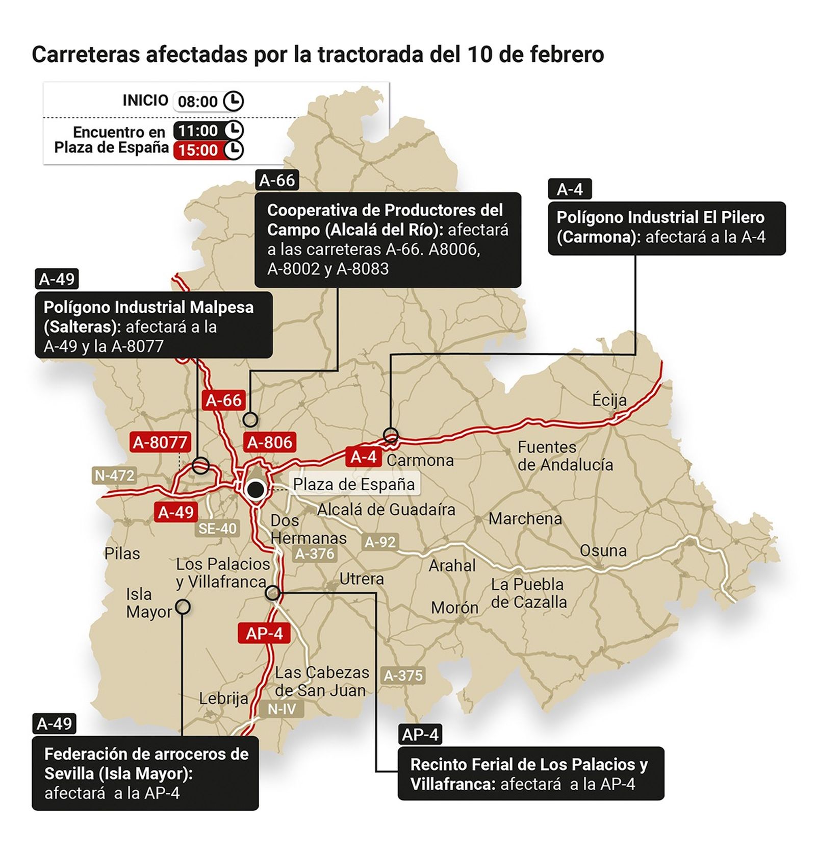 Tractoradas en Sevilla el 10 de febrero