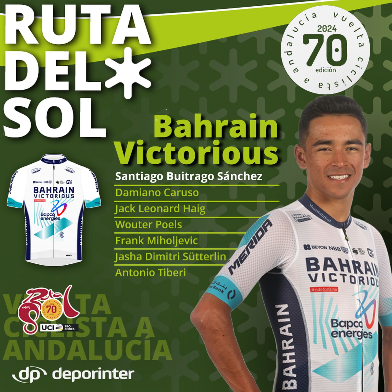 Santiago Buitrago lidera al Bahrain.