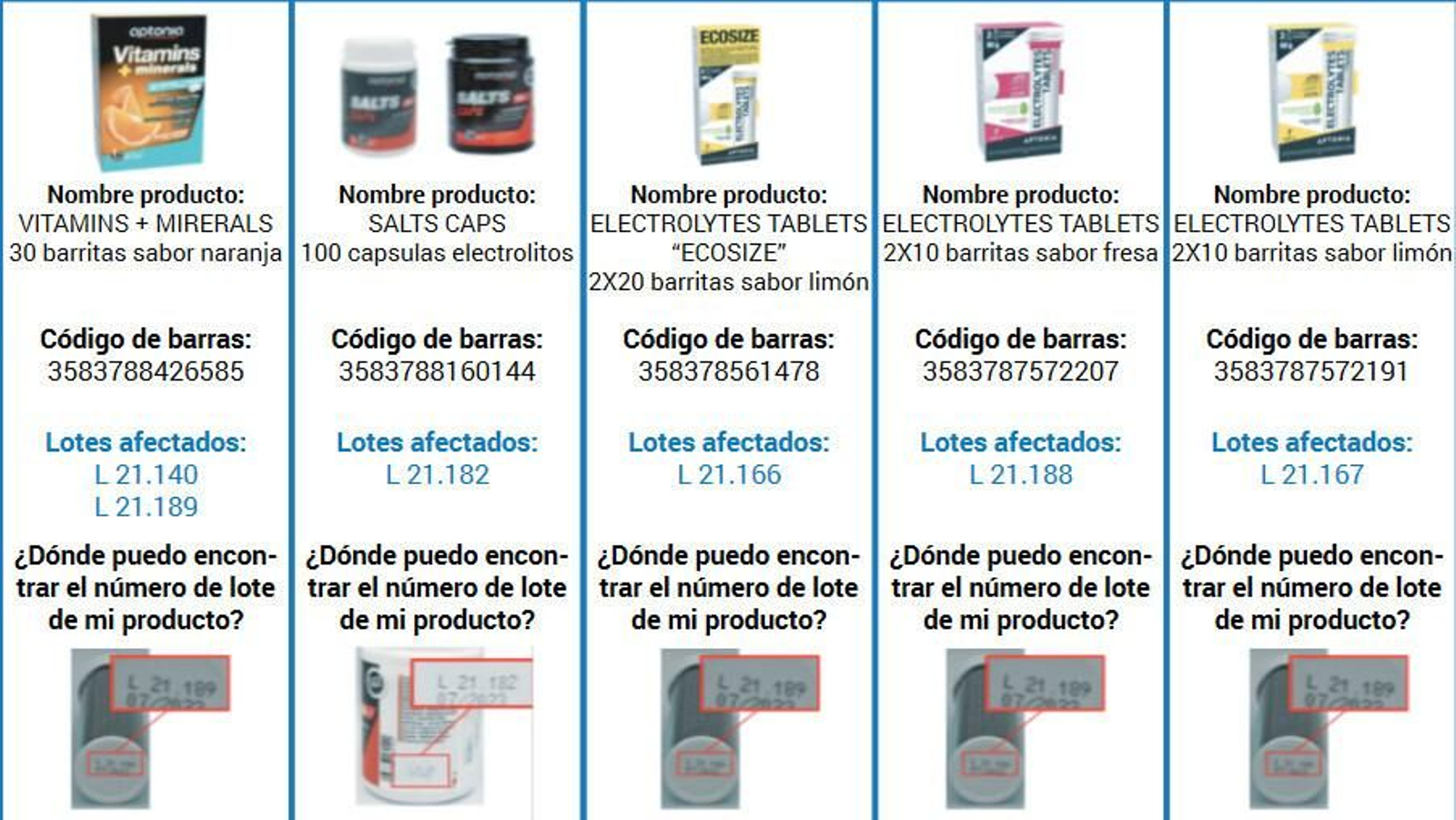 Anuncio con los productos retirados.