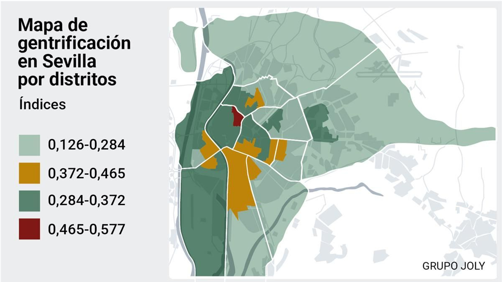 Mapa de gentrificación por distritos
