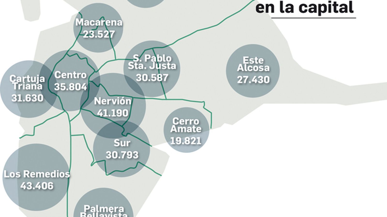 Rentamedia media po distrito