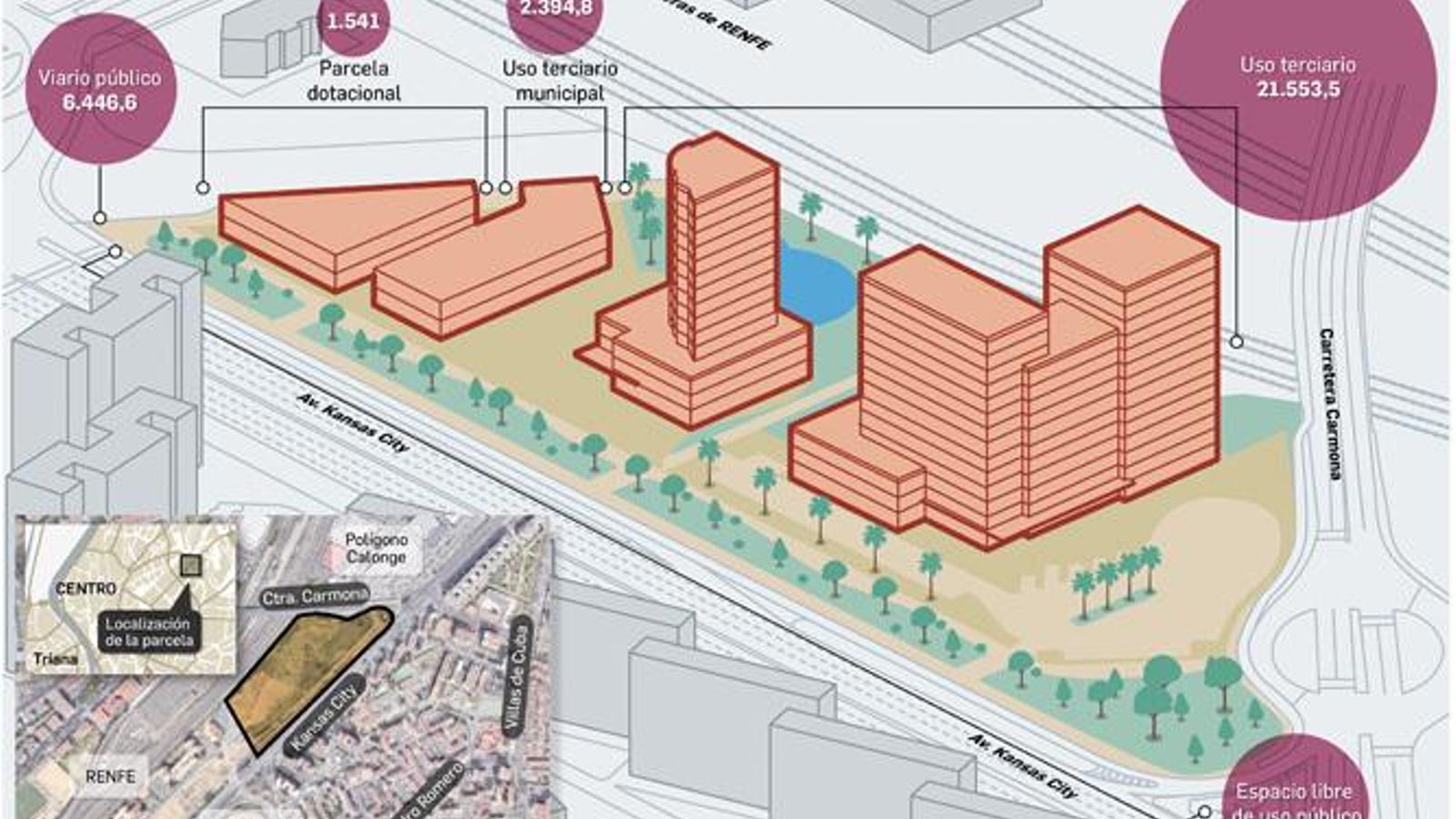 Propuesta de reordenación de la zona. Fuente: Gerencia Municipal de Urbanismo.