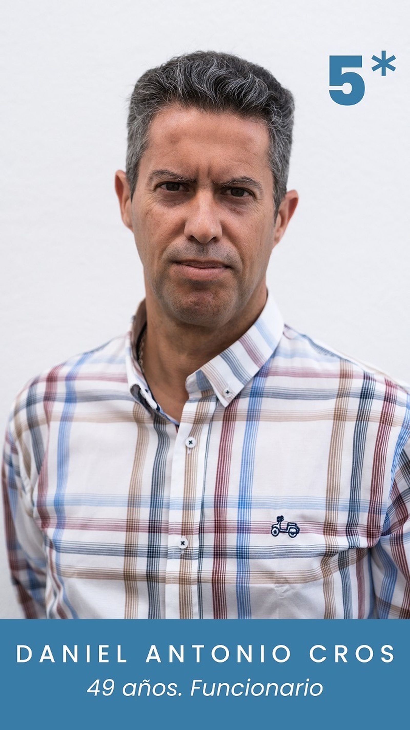 Daniel Antonio Cros Goma (PP)