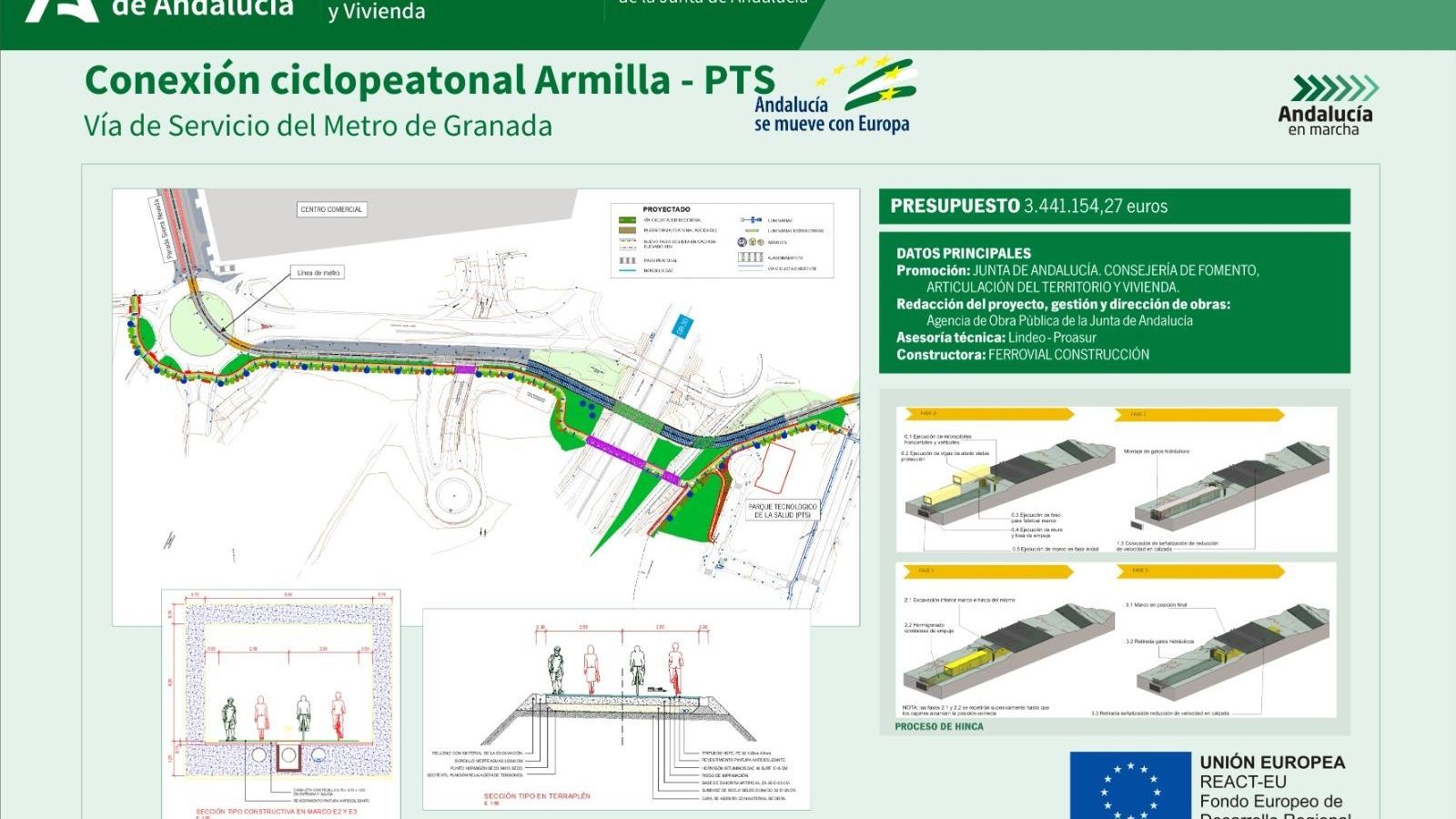 Mapa del proyecto de la vía ciclopeatonal