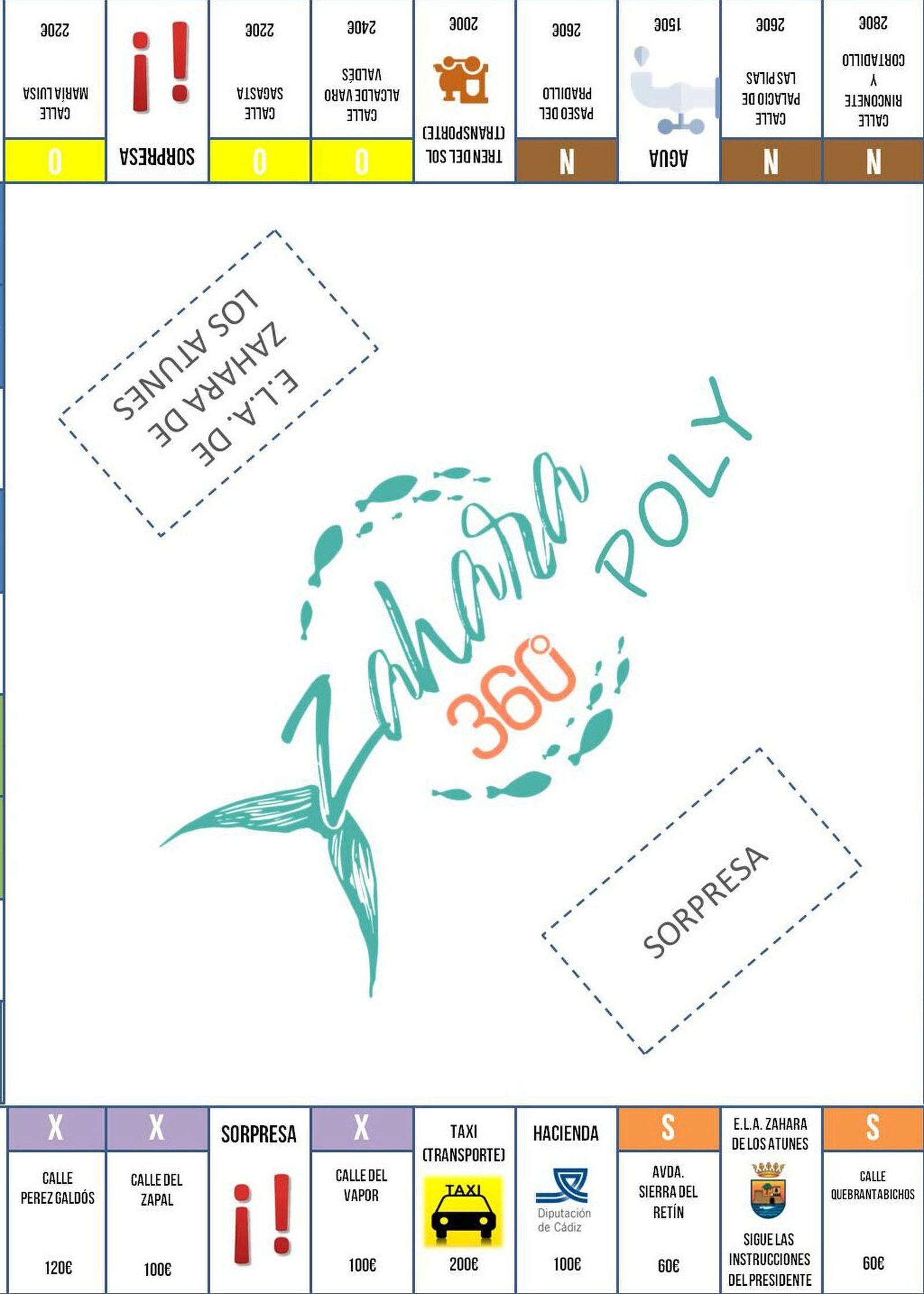 Parte del tablero del juego basado en el Monopoly.