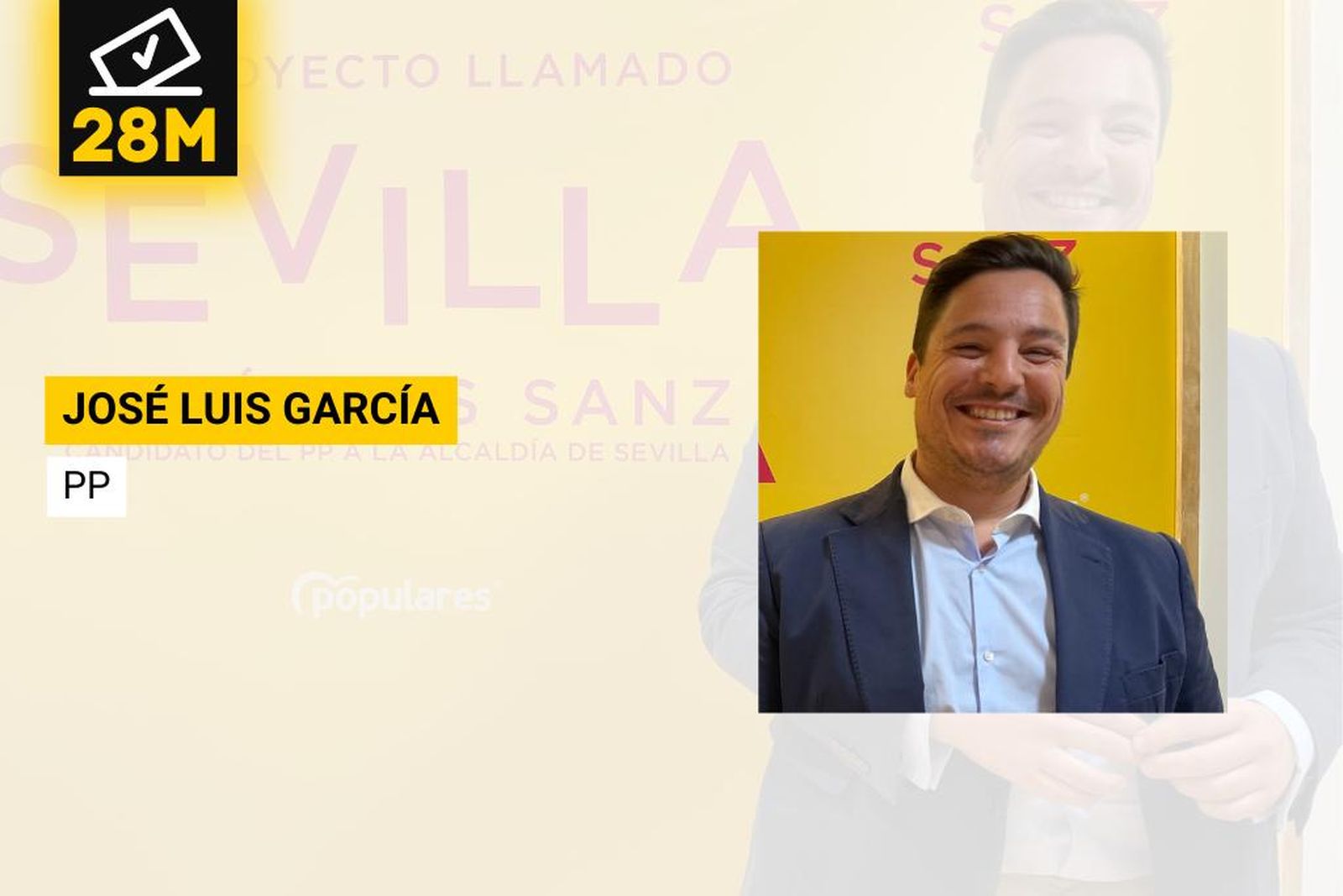 José Luis García Marín