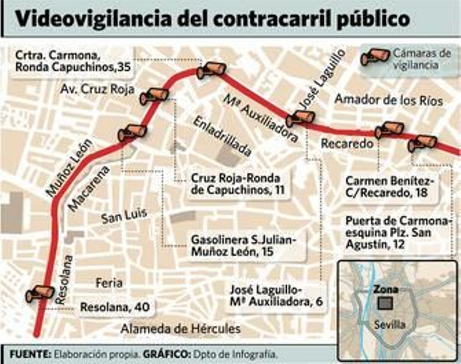 Movilidad activará siete cámaras 'ponemultas' en la ronda histórica