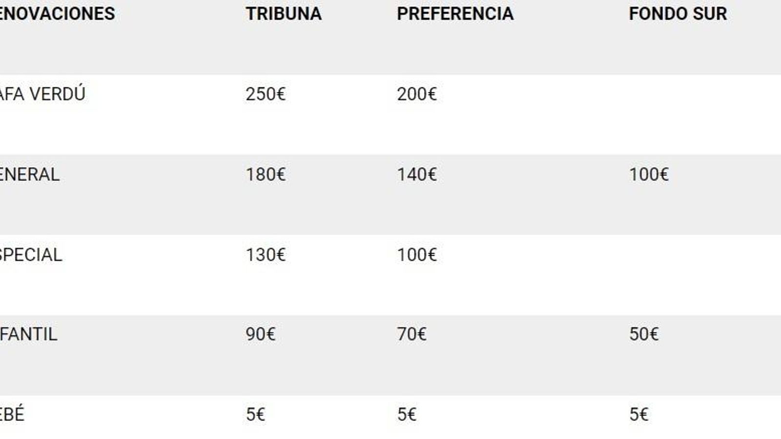 Cuadro de precios Cuadro de precios