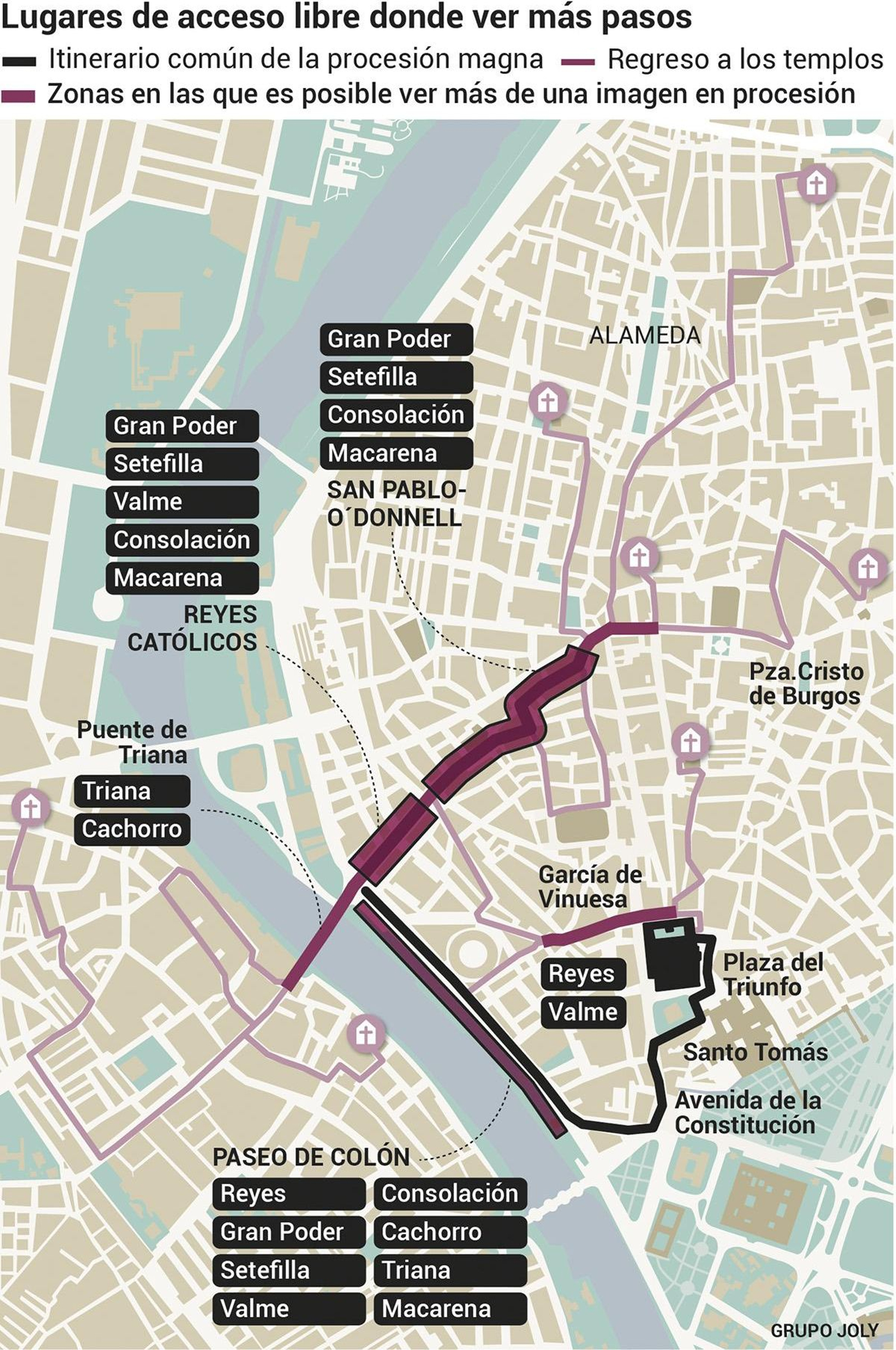 Zonas donde ver más pasos durante la procesión magna de Sevilla. Fuente: Consejo de Hermandades y Cofradías de Sevilla.