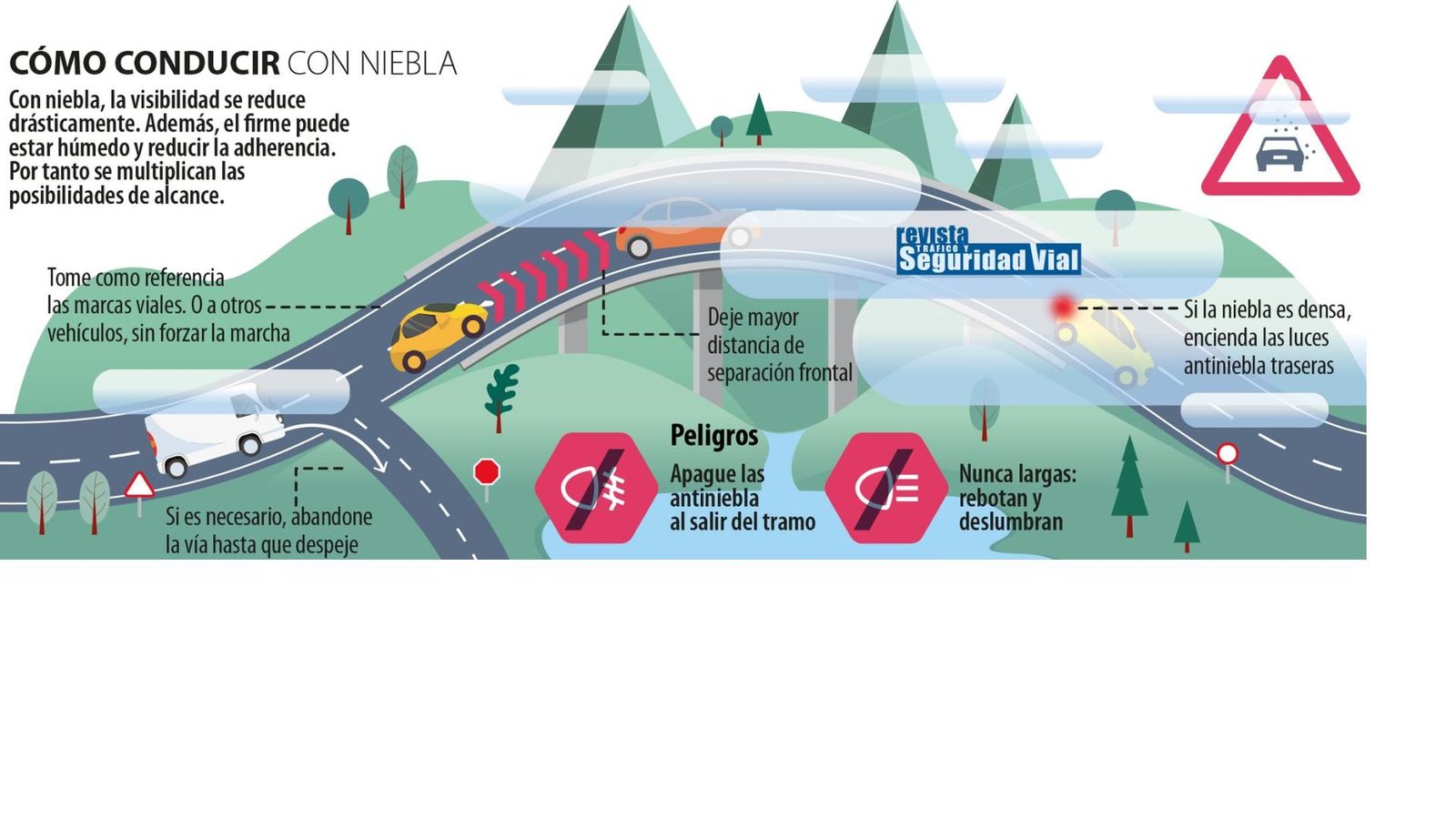 Cómo conducir con niebla