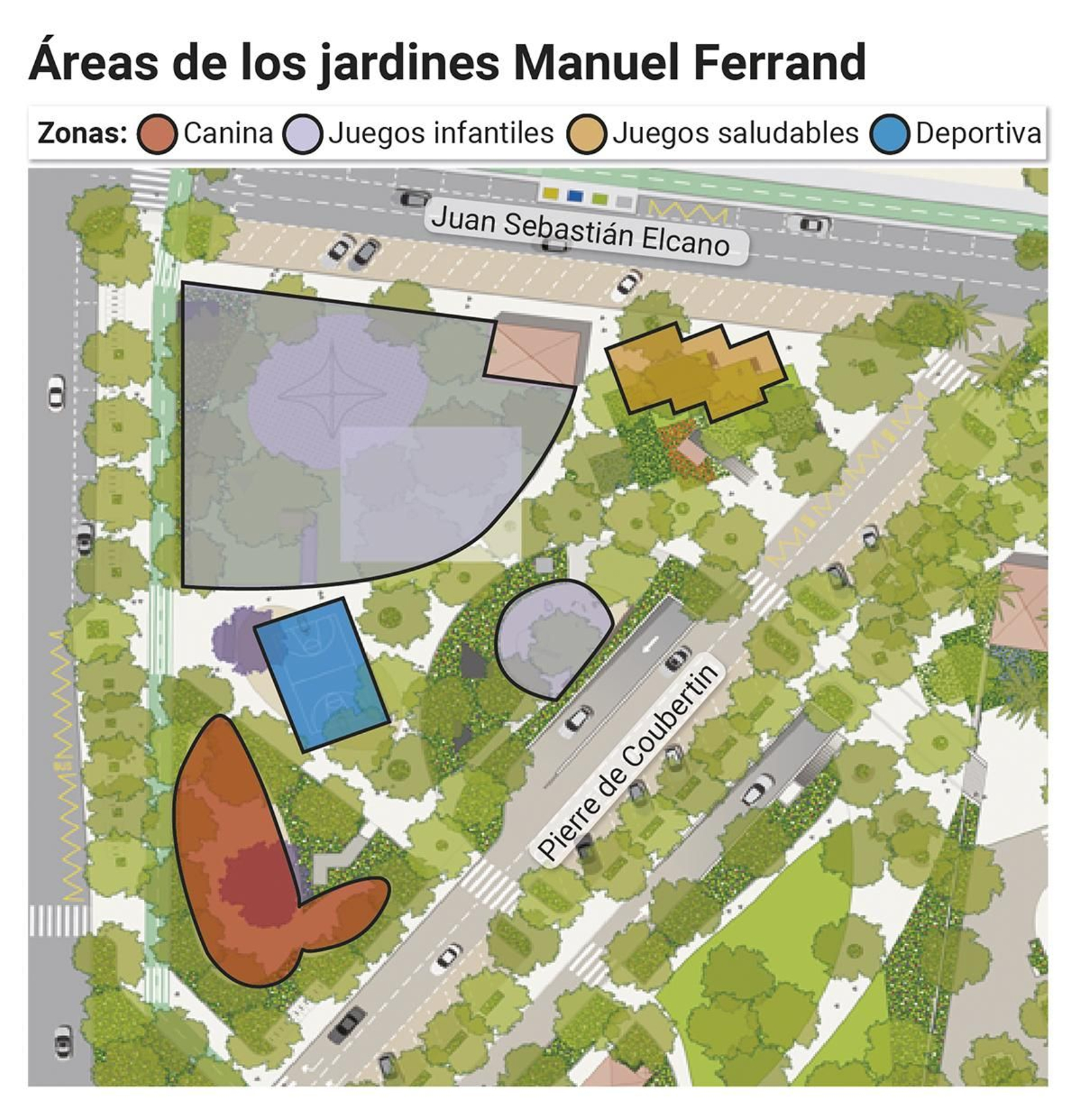 Áreas de los jardines Manuel Ferrand
