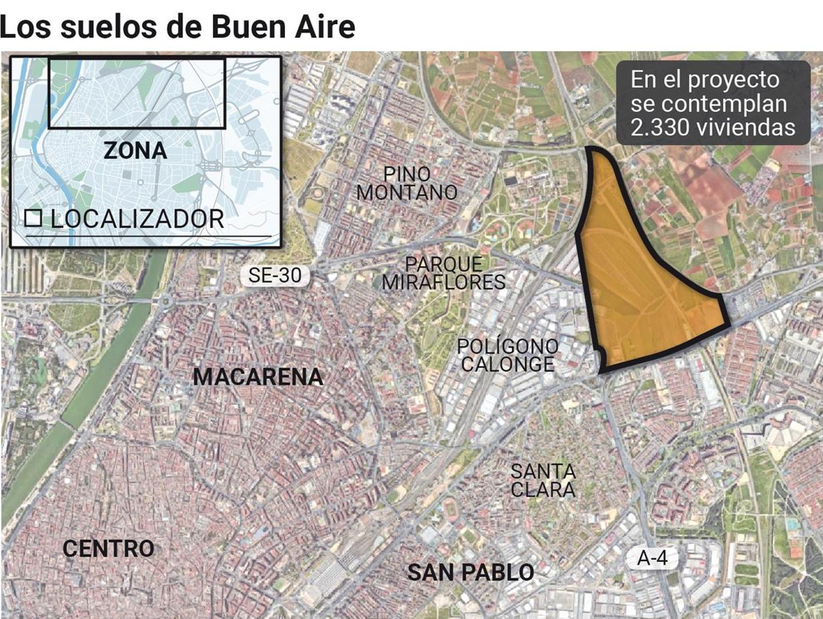 Los terrenos de Buen Aire