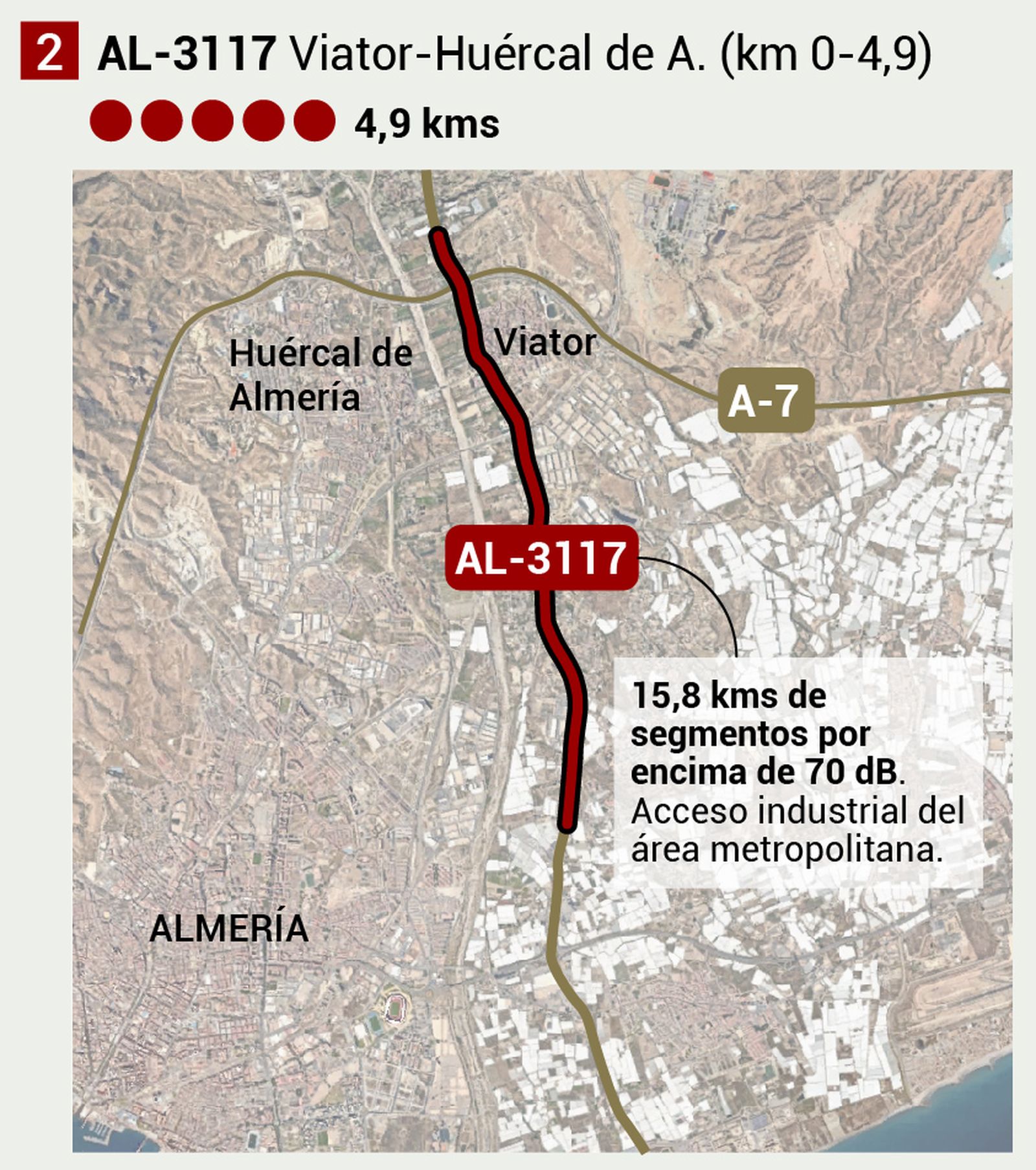 Carretera Viator-Huércal de Almería