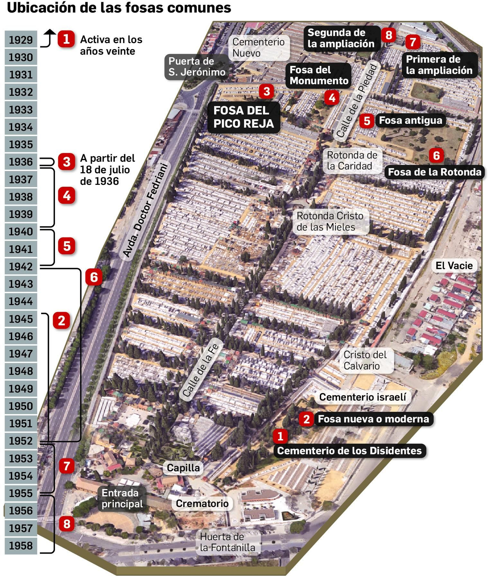 Ubicación de las fosas comunes de Sevilla.