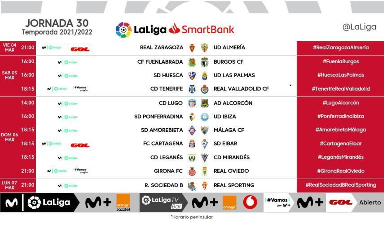 Todos los horarios de la jornada 30 Todos los horarios de la jornada 30