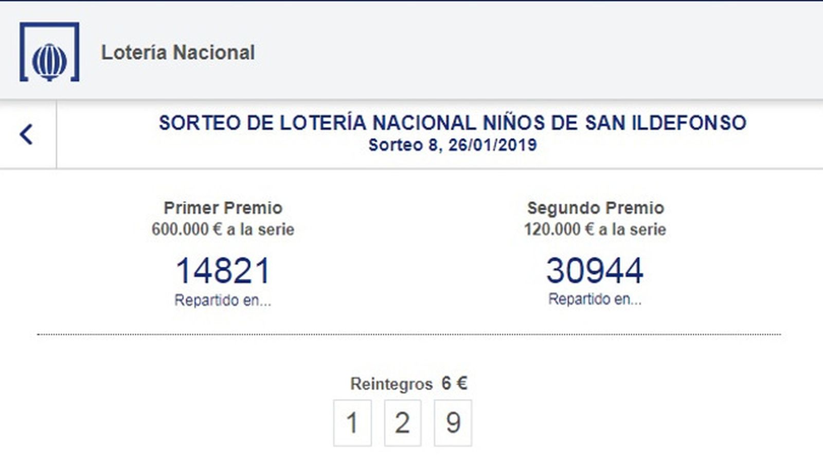 Imagen con el primer y segundo premio de la Lotería Nacional