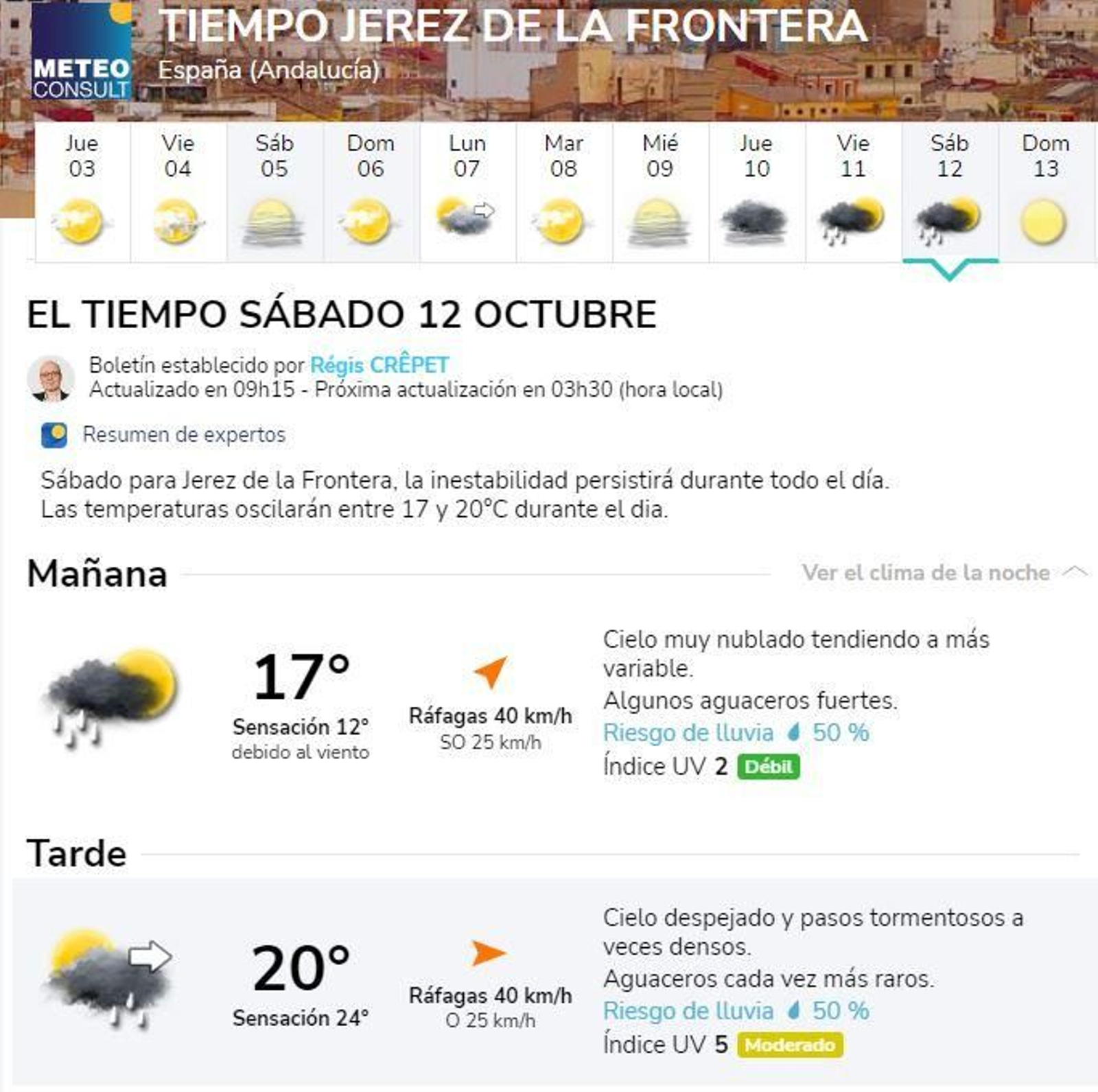 Pronóstico de meteoconsult.es