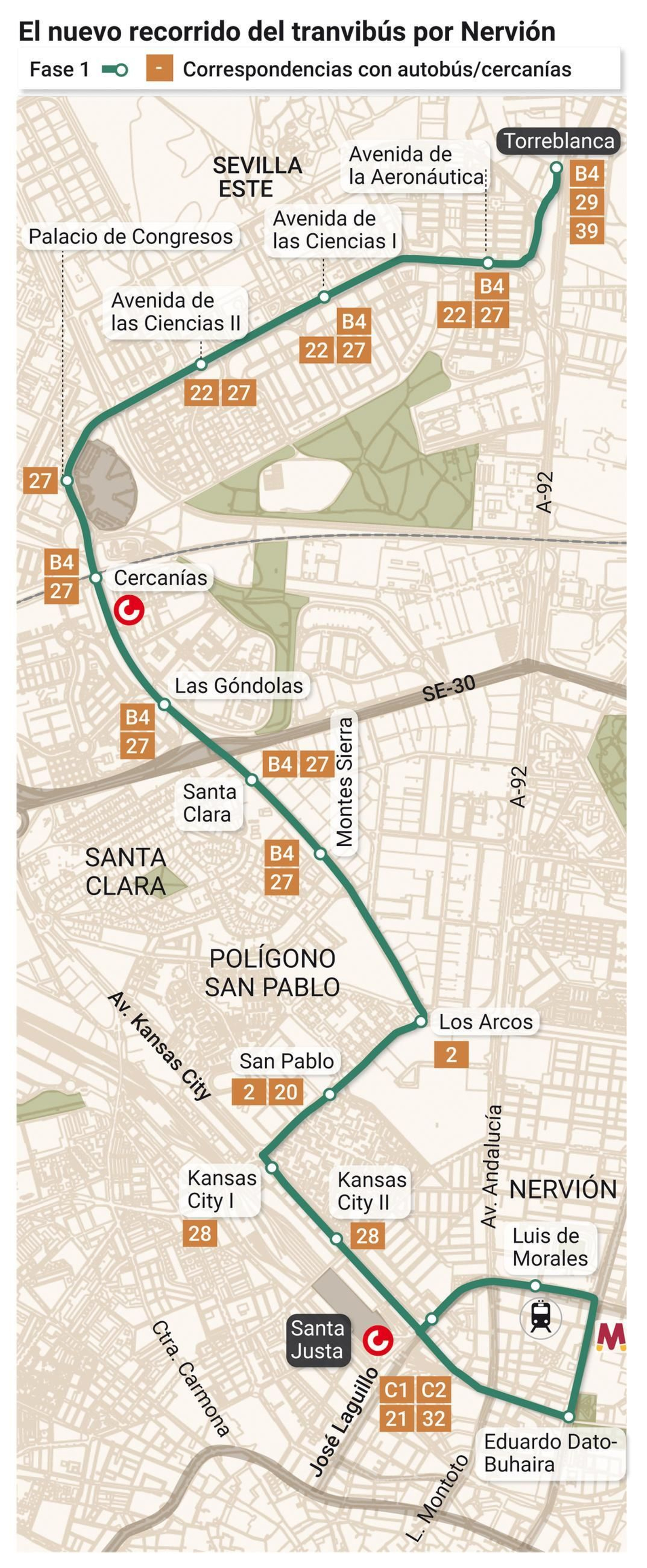 Nuevo recorrido del tranvibús por nervión