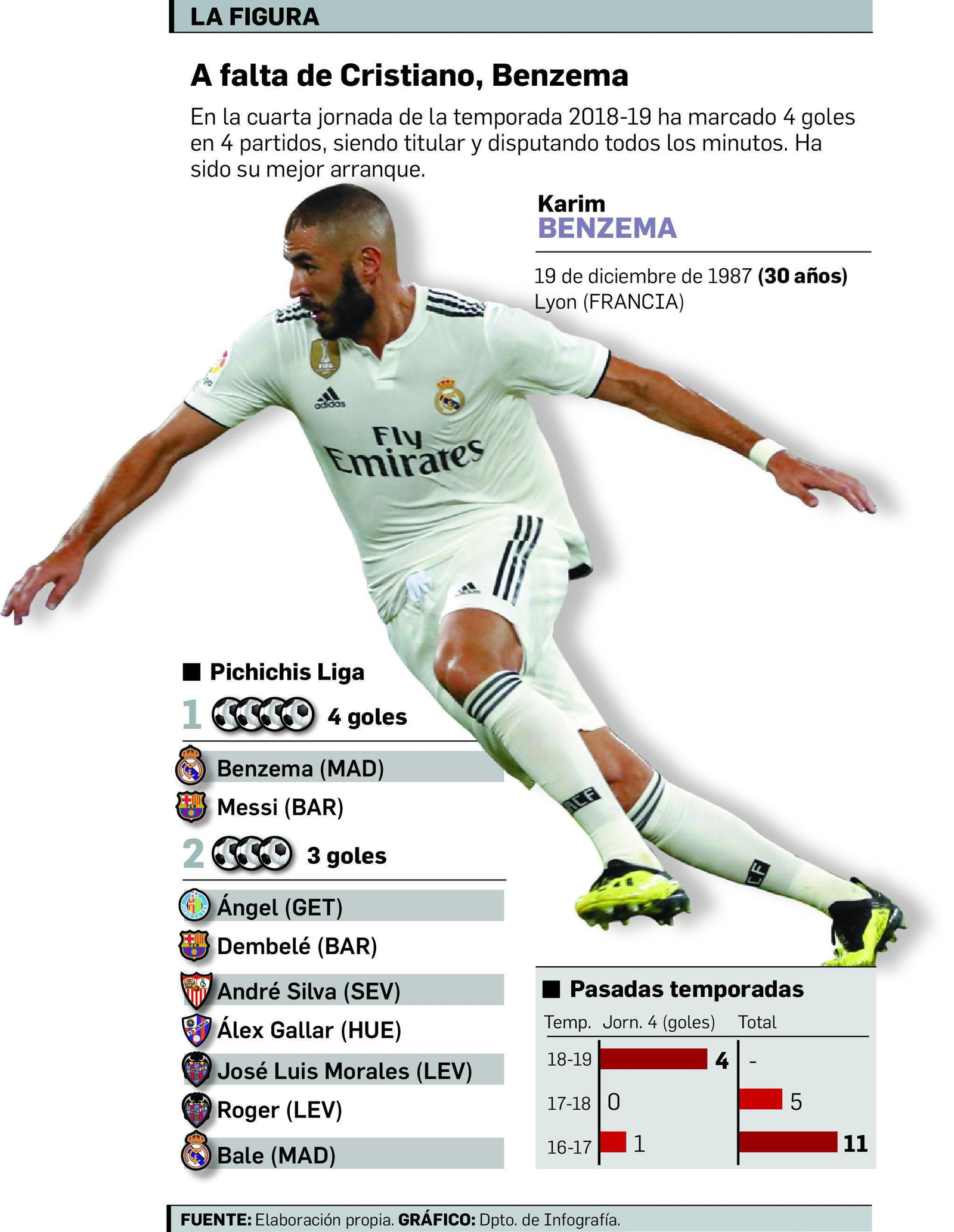 Los parones y sus consecuencias