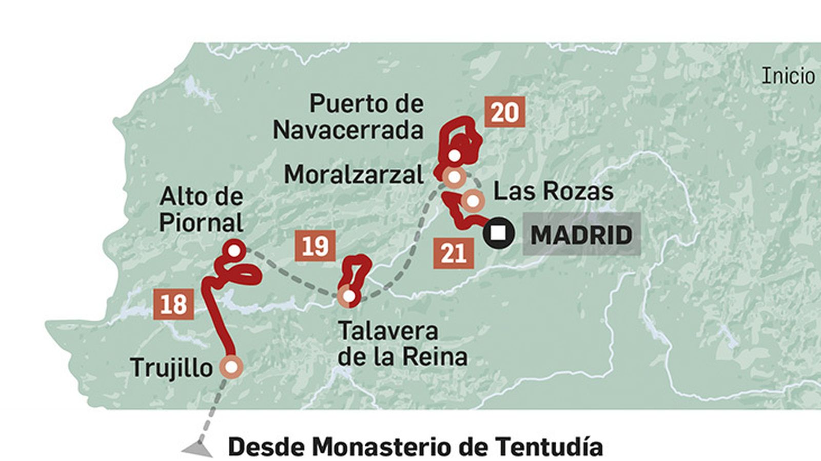 Etapas de la Vuelta Ciclista a España 2022 en la zona centro. Fuente: lavuelta.es
