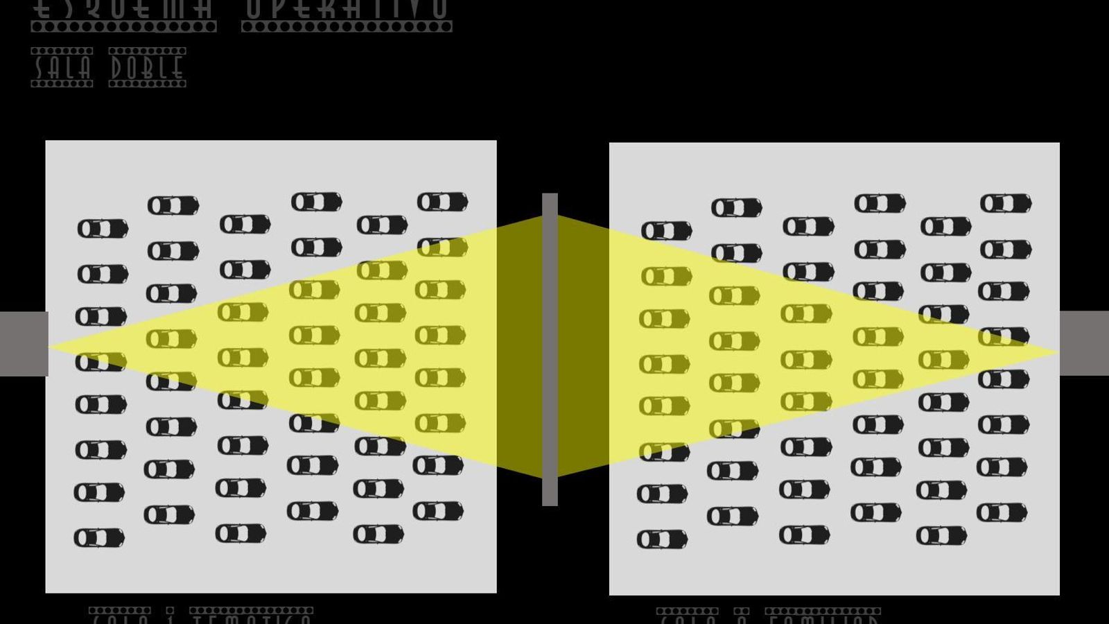 La distribución de las dos salas, con proyecciones diferentes, a ambos lados de la pantilla.