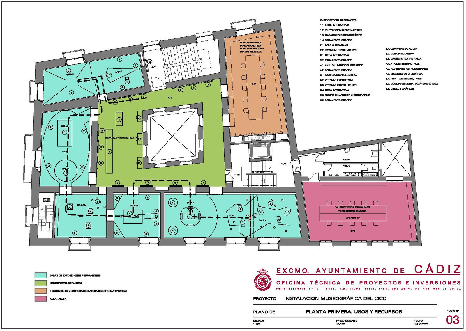 Las imágenes del proyecto básico del Museo del Carnaval
