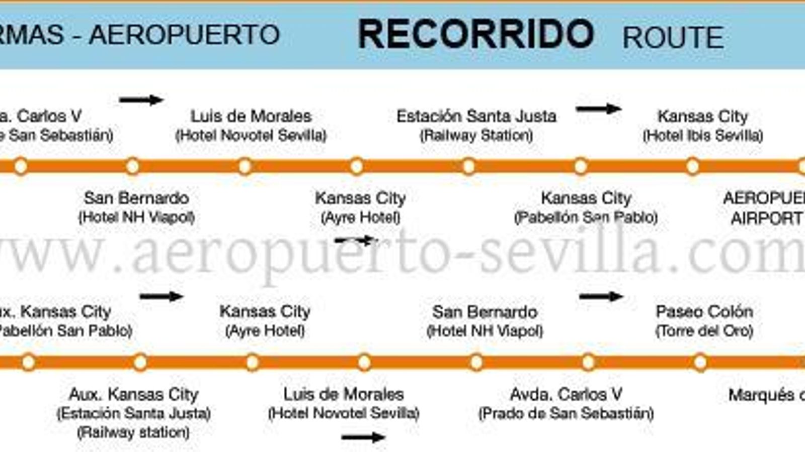 Horario autobuses aeropuerto