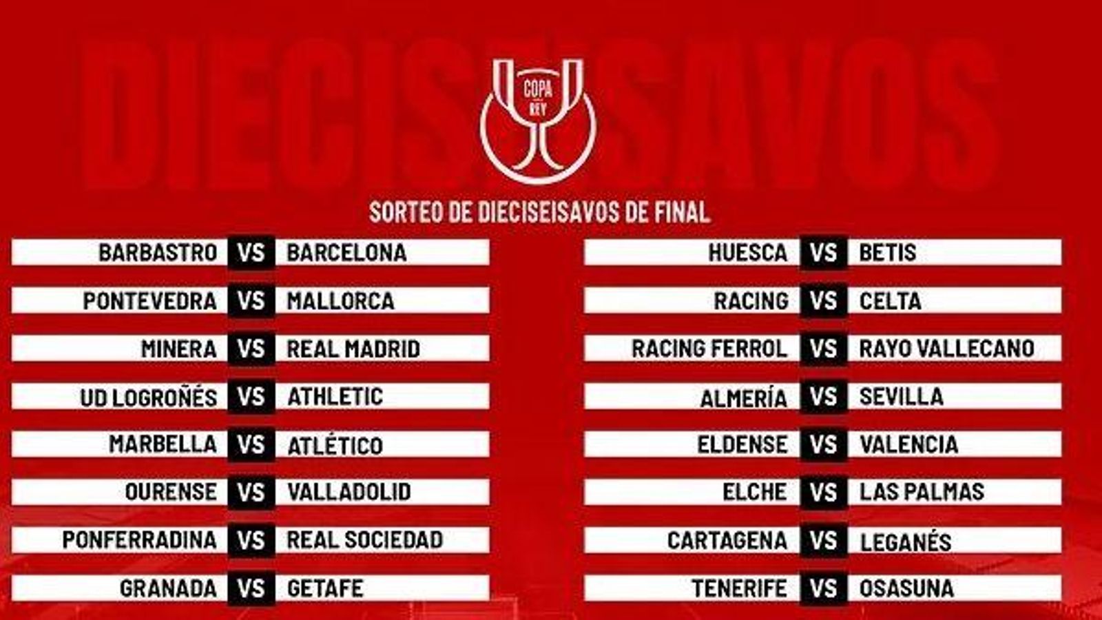 Emparejamientos de los dieciseisavos de la Copa del Rey