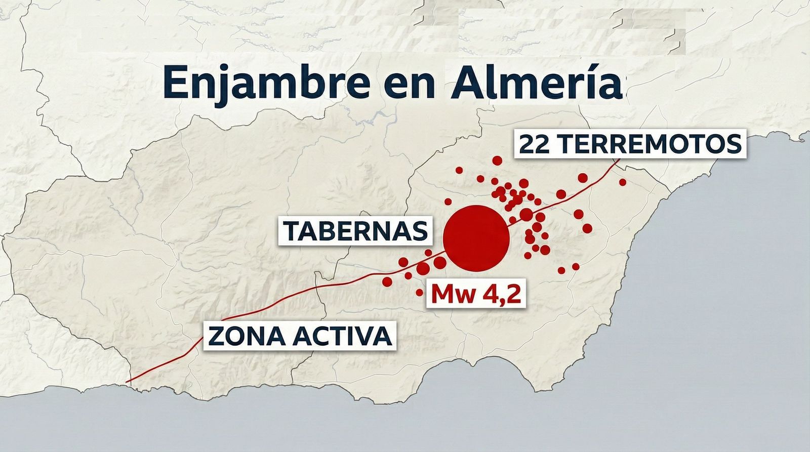 Mapa de la secuencia sísmica en Tabernas (Almería) tras el terremoto de Mw 4,2 del 15 de febrero, con 22 eventos registrados por el IGN.