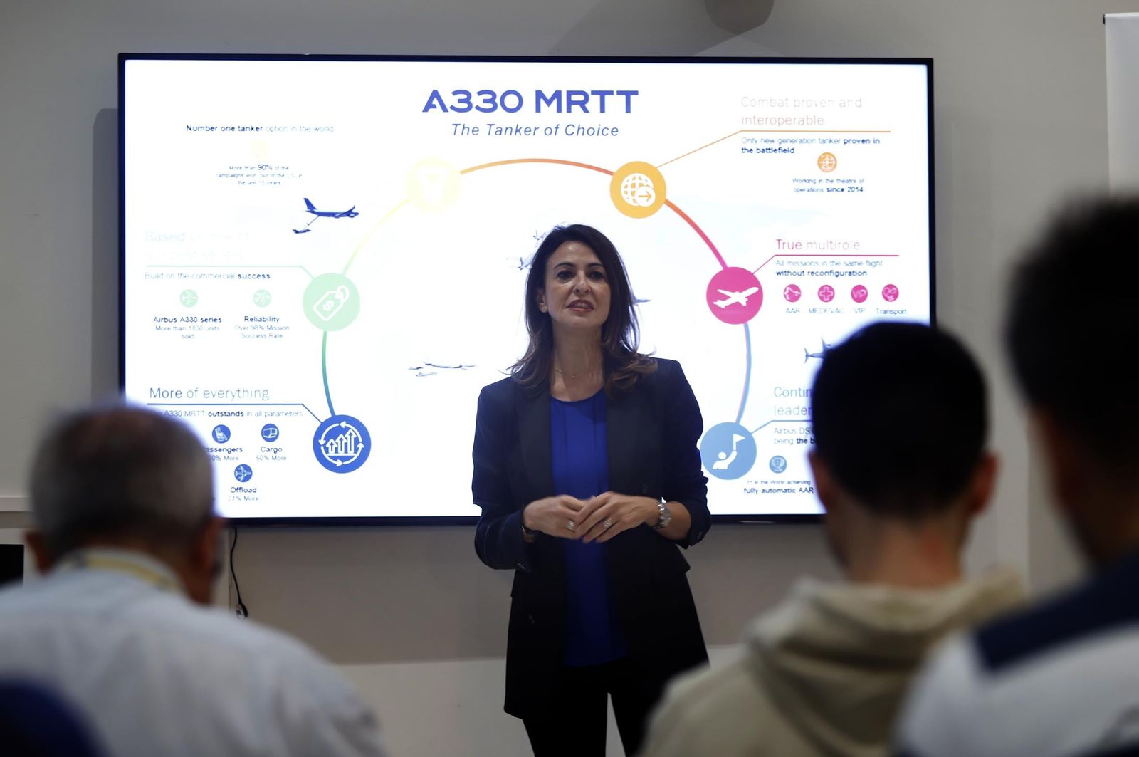 Imágenes del ensayo del demostrador Auto´Mate en el INTA, Huelva