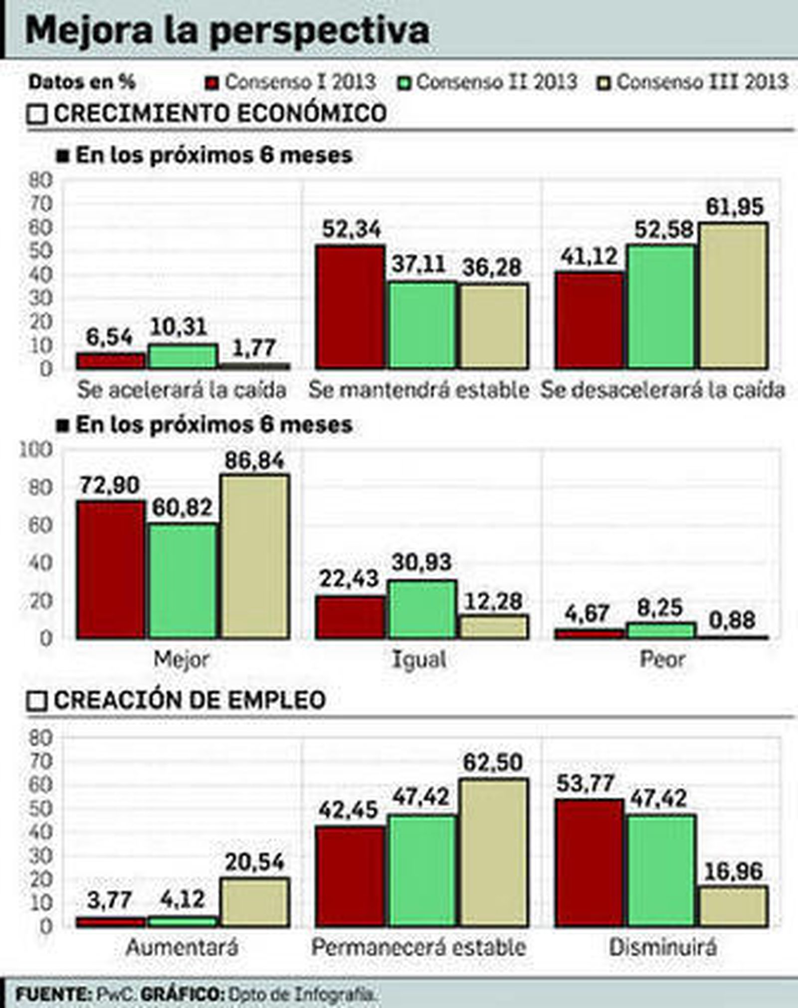 Javier Millán-Astray, presidente de Anged, patronal de las grandes superficies.