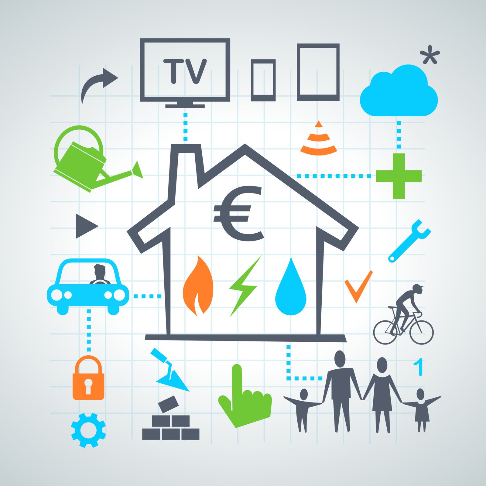 Economía sostenible.