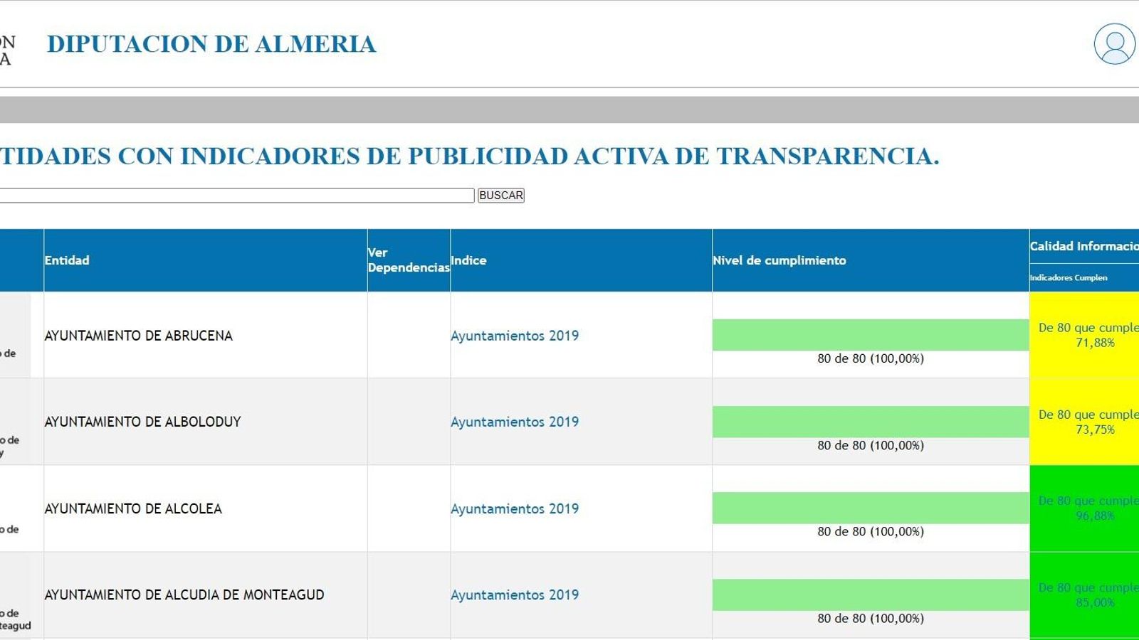 Portal de transparencia. Portal de transparencia.