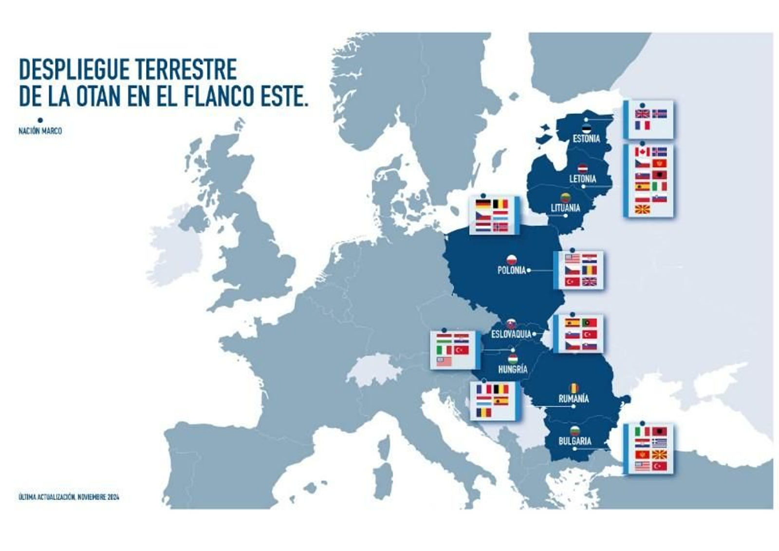 Navidad en Eslovaquia