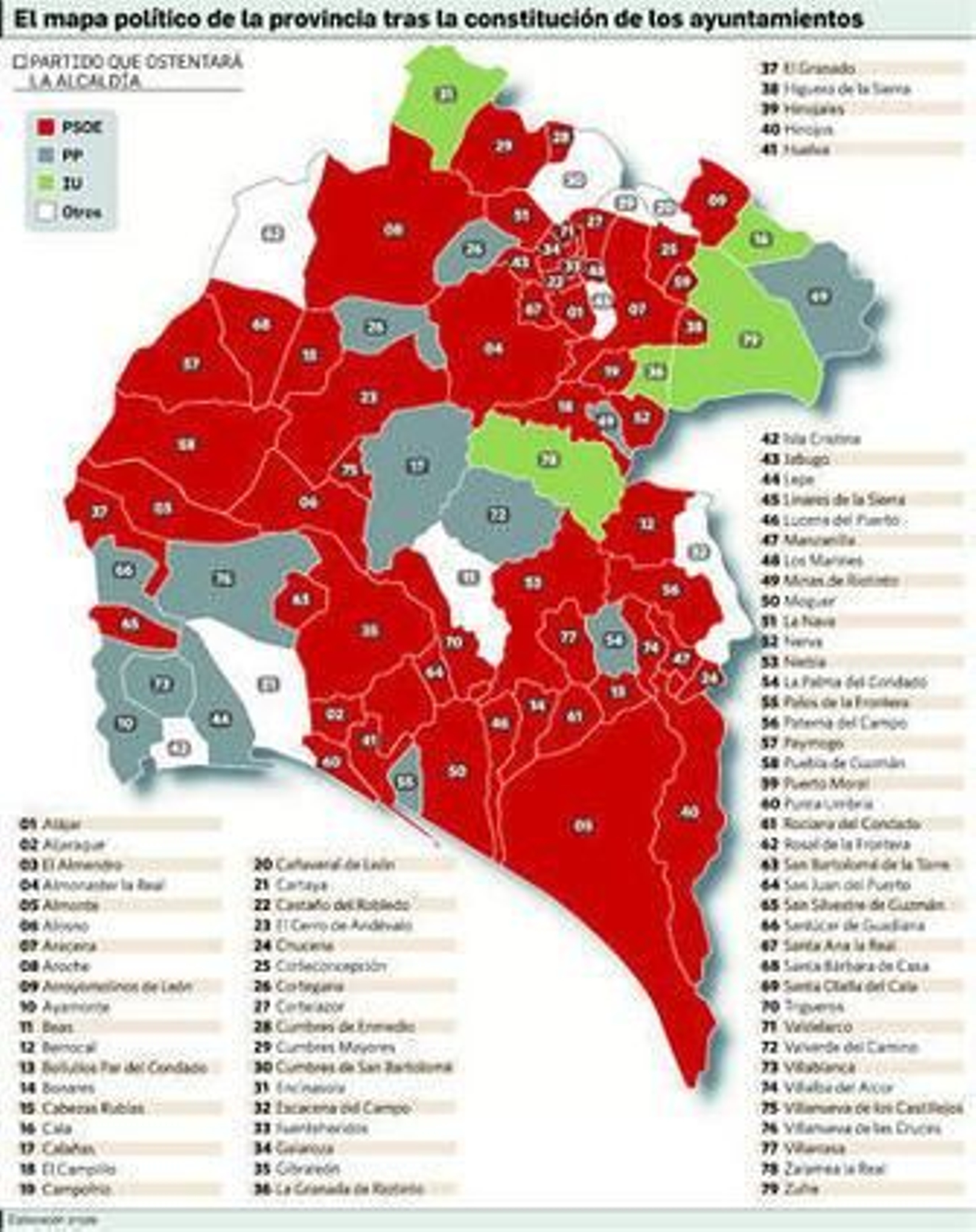 El mapa provincial se tiñe de rojo