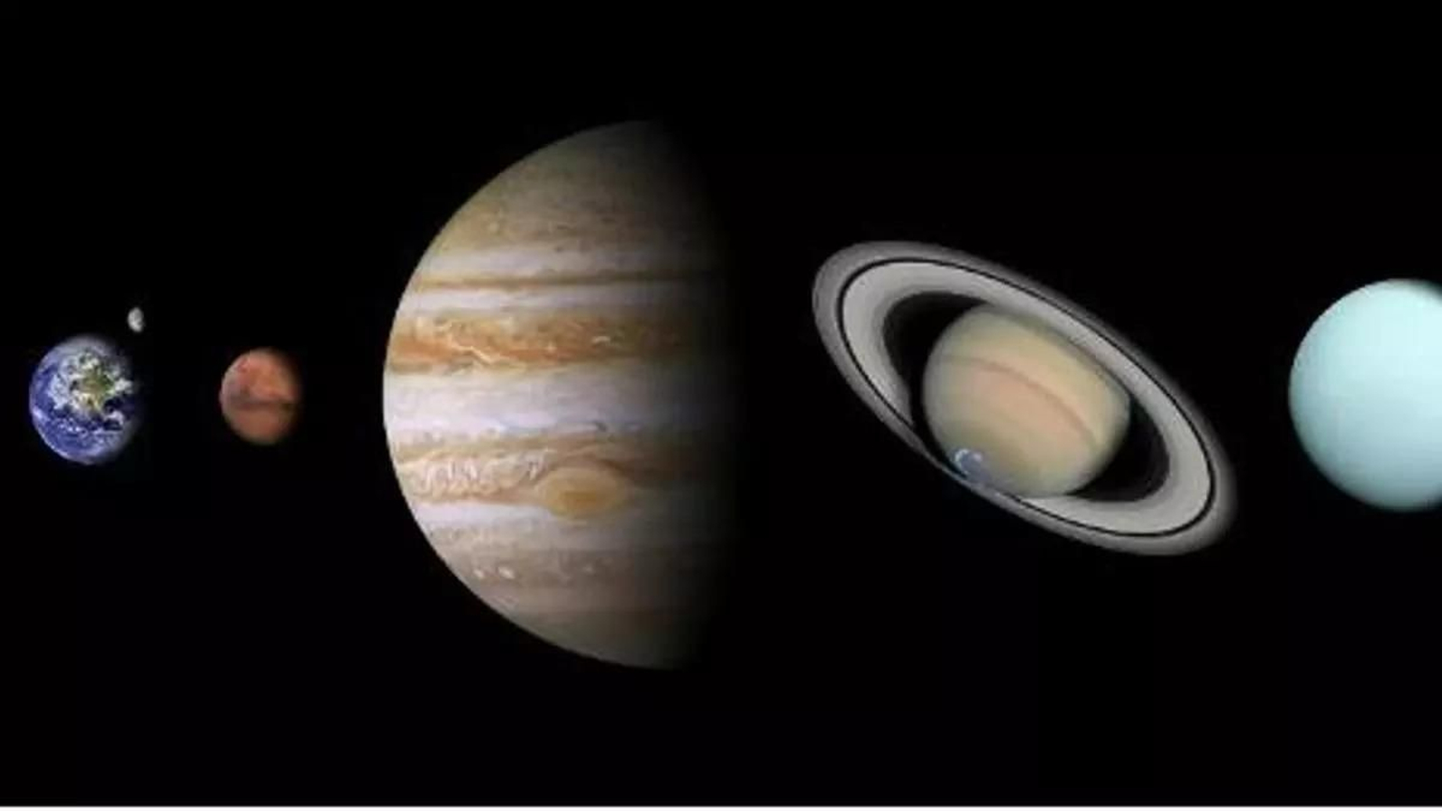 Recreación de alineación de los planetas Recreación de alineación de los planetas