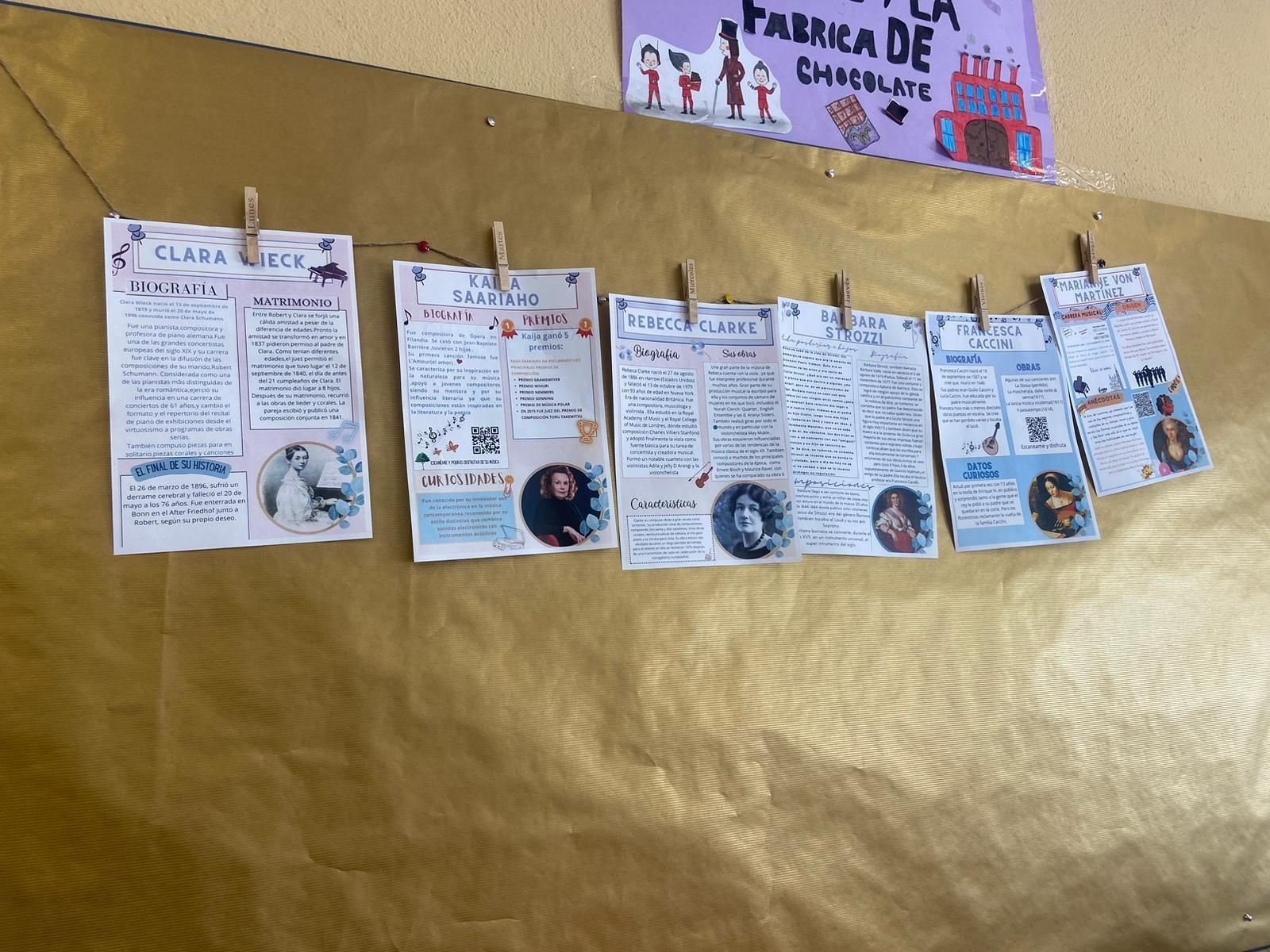Los alumnos se divirtieron mientras aprendían sobre compositoras históricas. Los alumnos se divirtieron mientras aprendían sobre compositoras históricas.