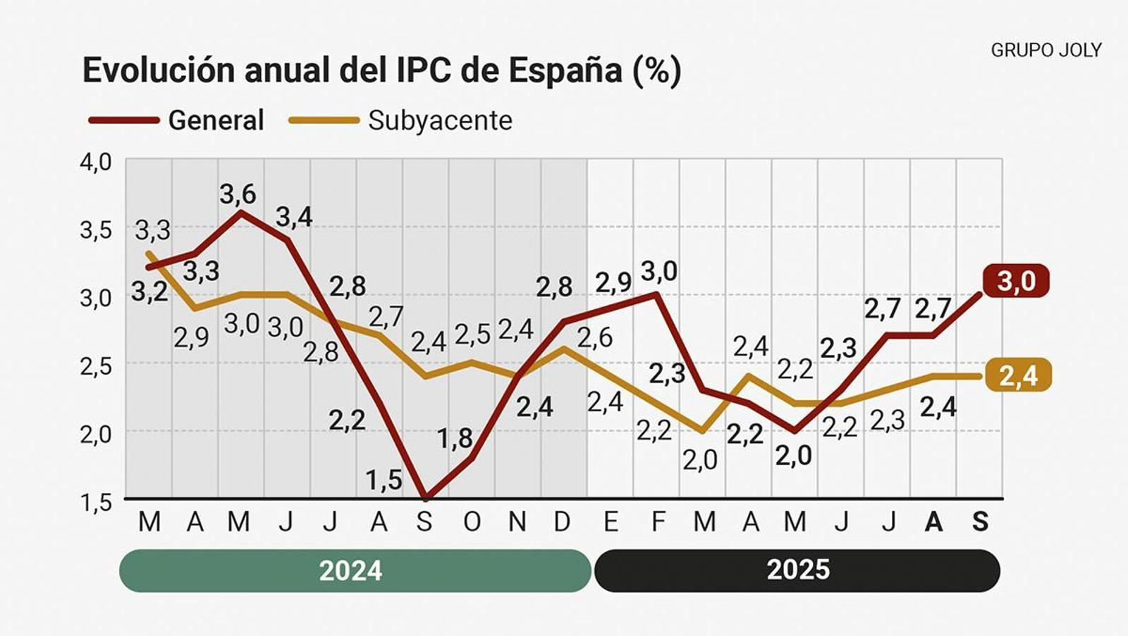 12-09 IPC definitivo