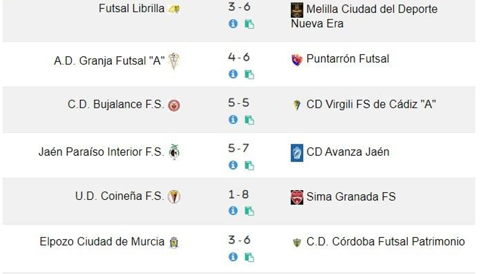 Resultados de la 8ª jornada.