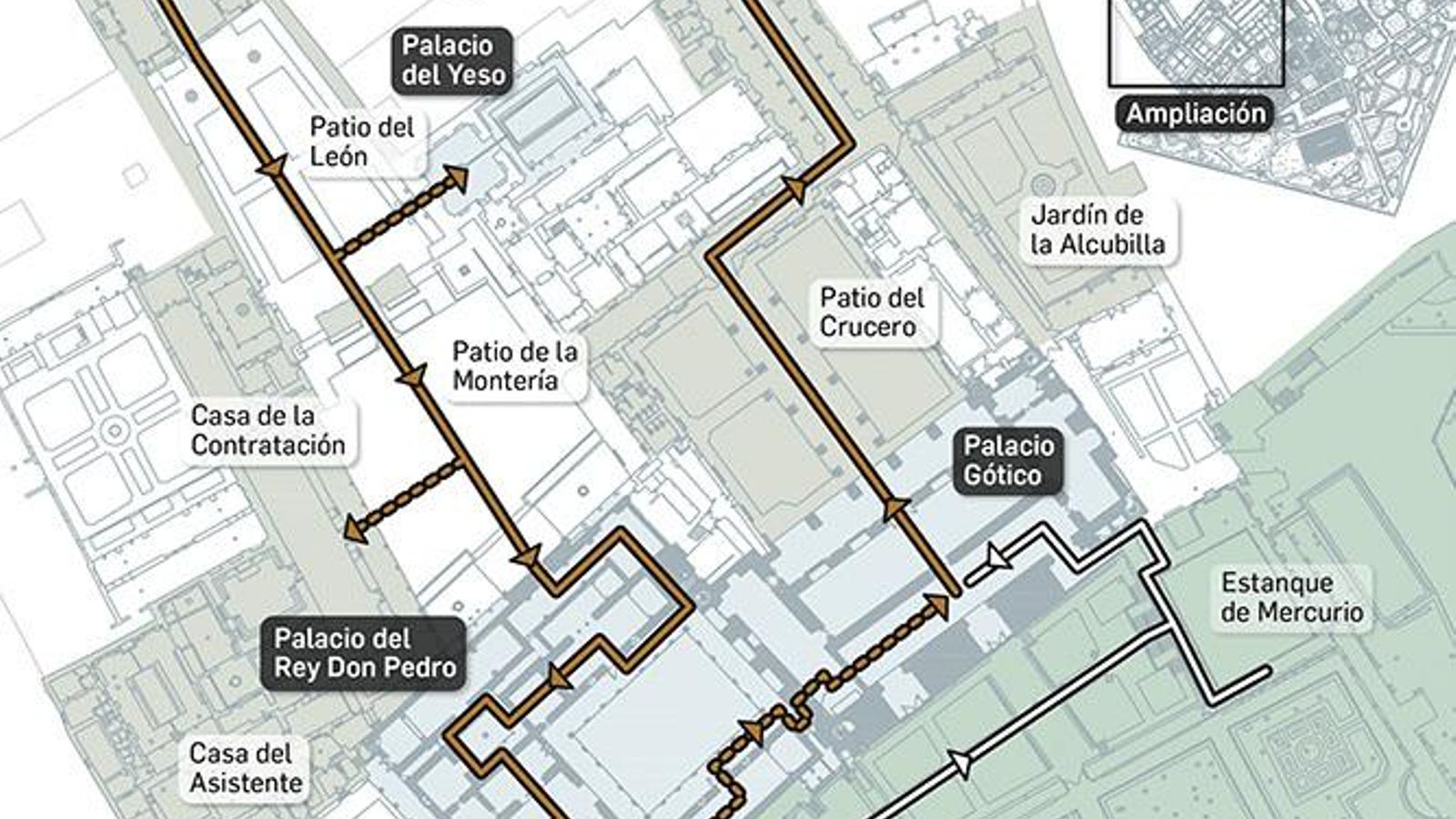 Nuevos itinerarios propuestos para proteger el complejo. Fuente: Real Alcázar de Sevilla.