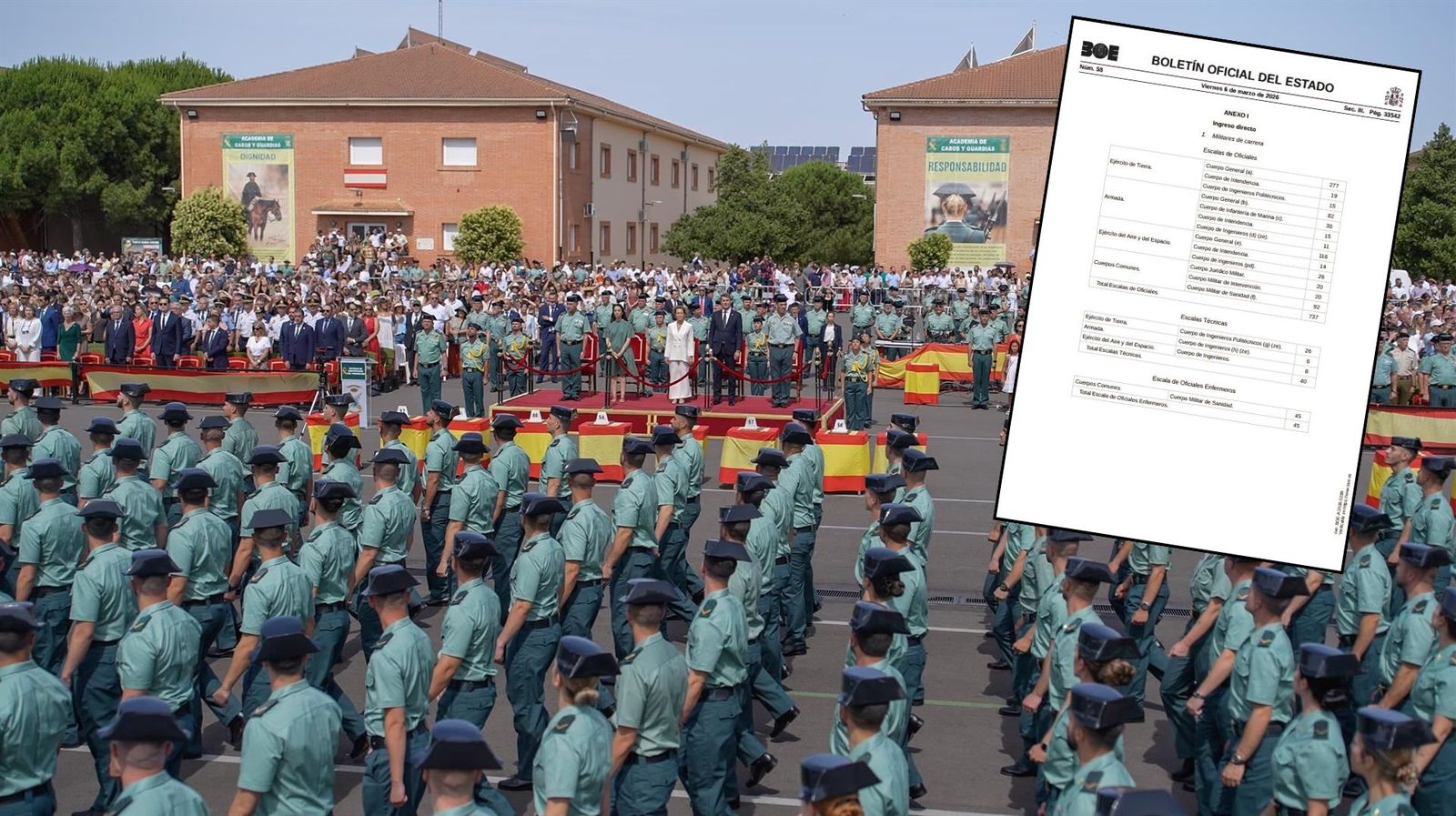 La oferta pública para la Guardia Civil.