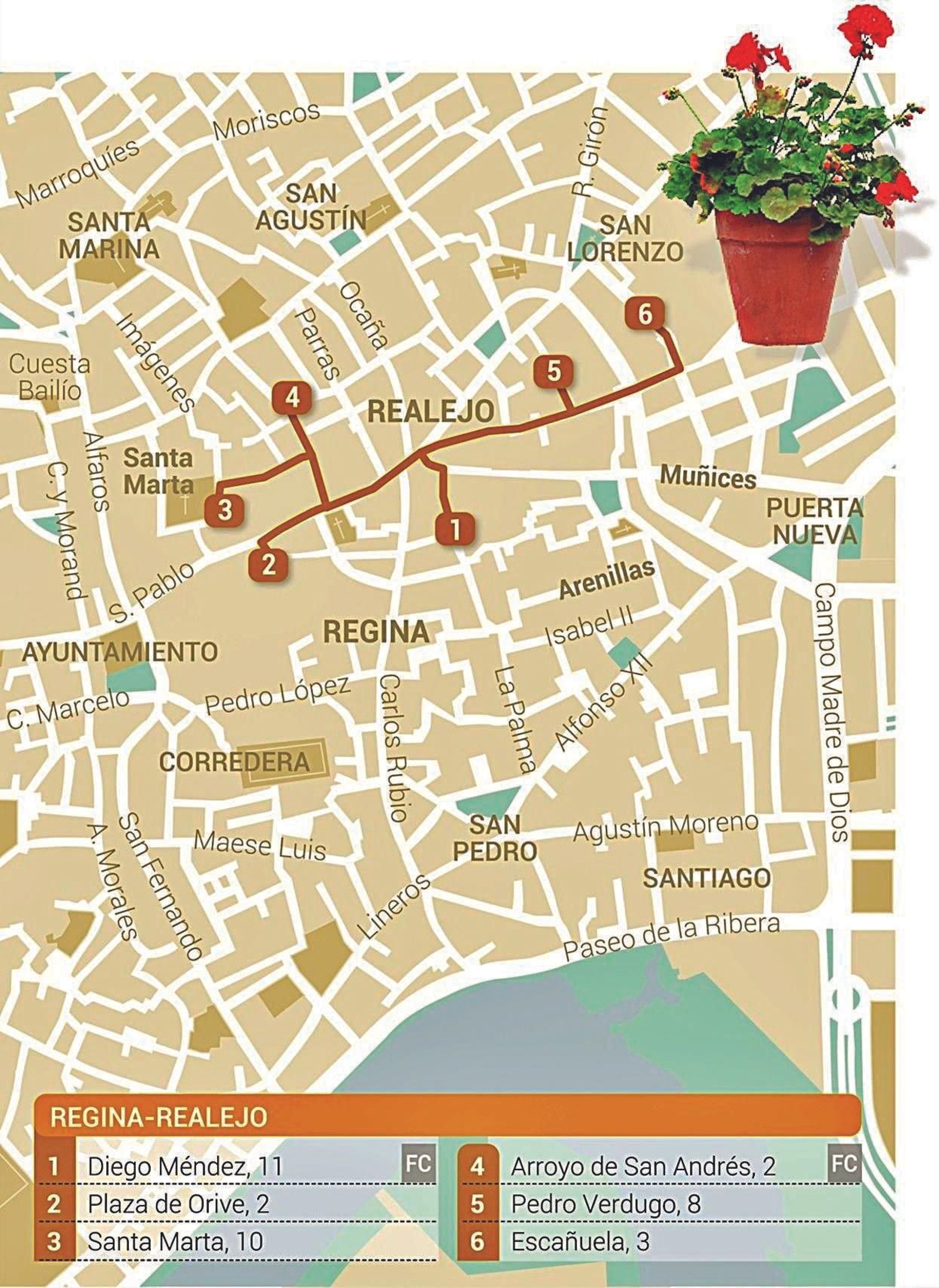 Ruta Regina-Realejo Ruta Regina-Realejo