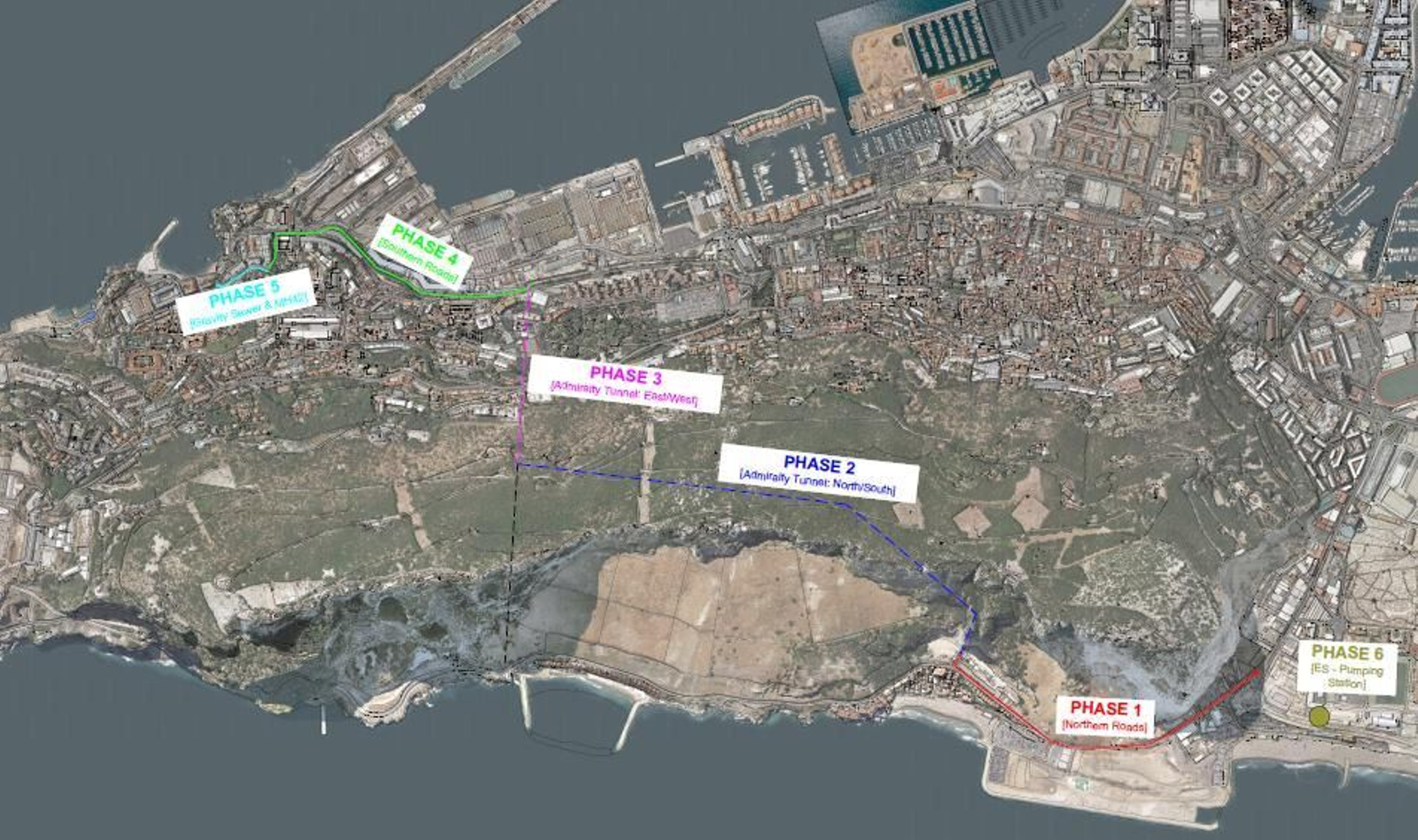 Laa fases de la reforma de la red de alcantarillado de Gibraltar.