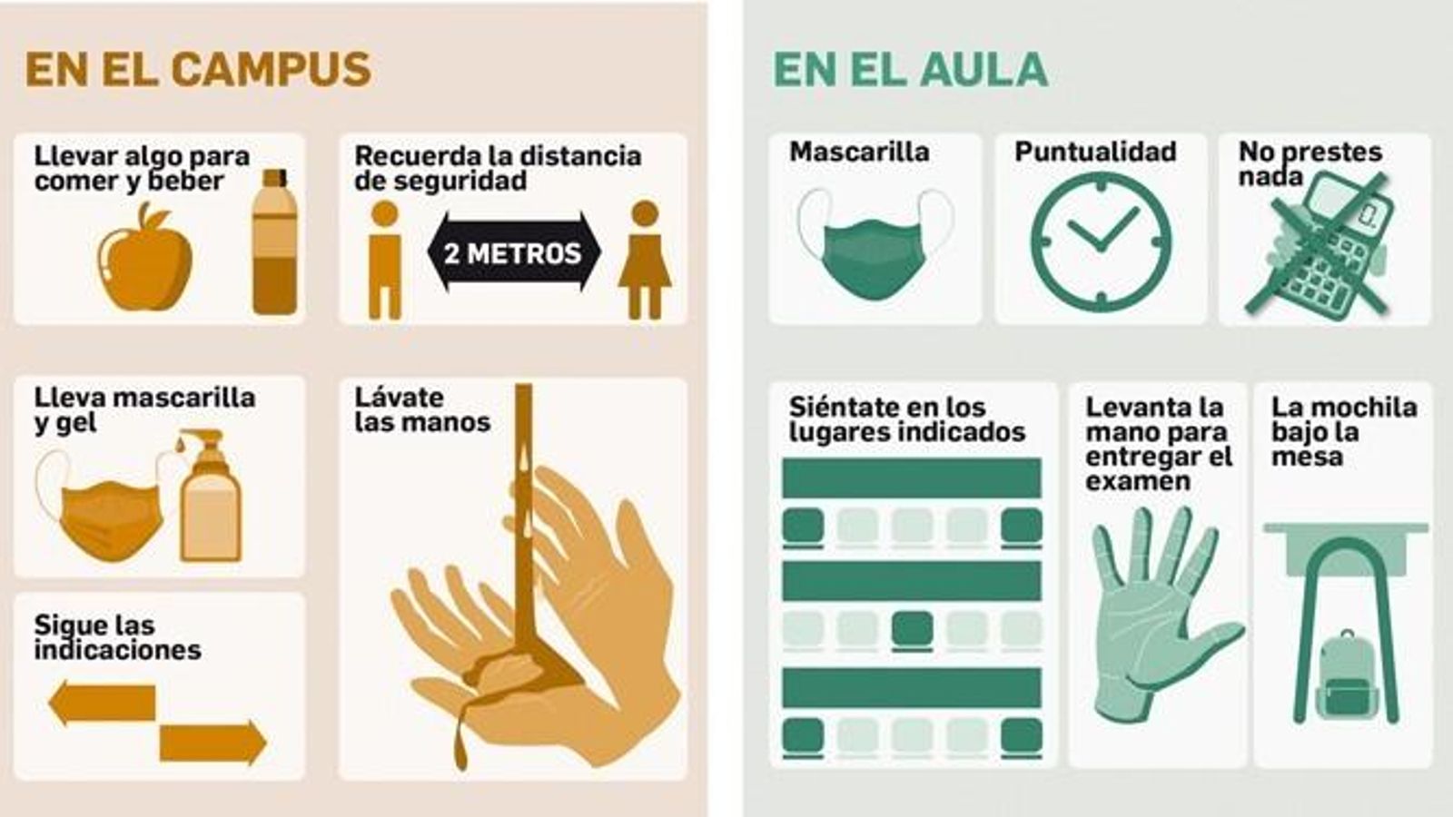Instrucciones para los exámenes de Selectividad