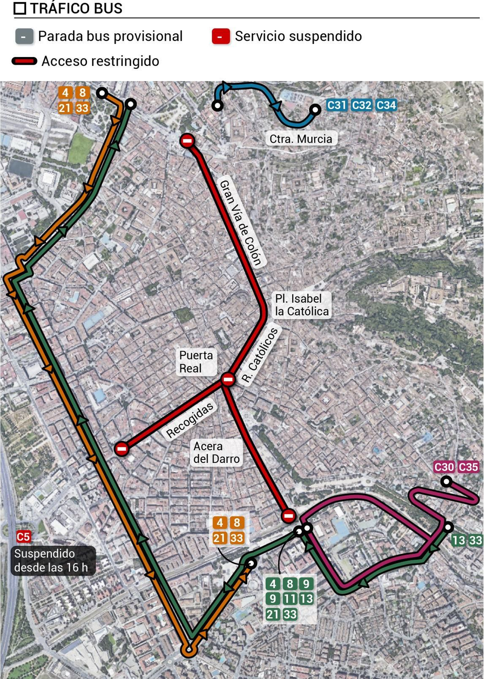 Nuevas paradas de autobús