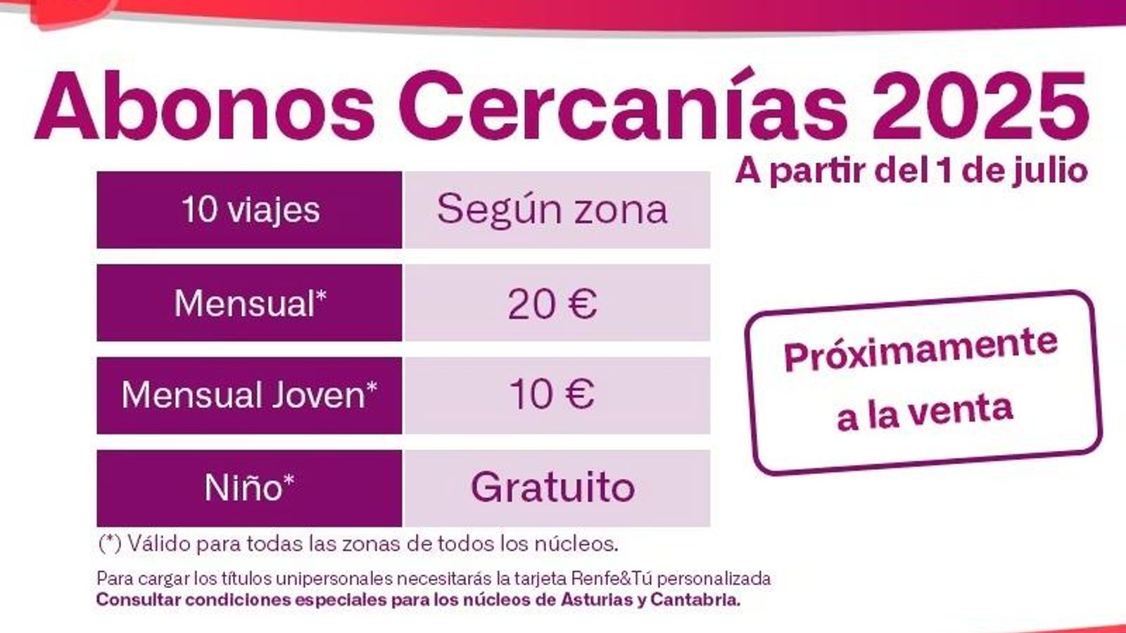 Nuevos precios del Cercanías en Renfe