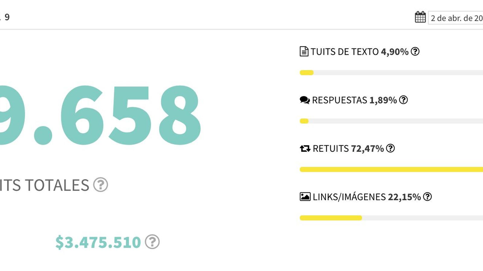 Monitorización de Grupo Blogosur Comunicación y Tweet Binder.