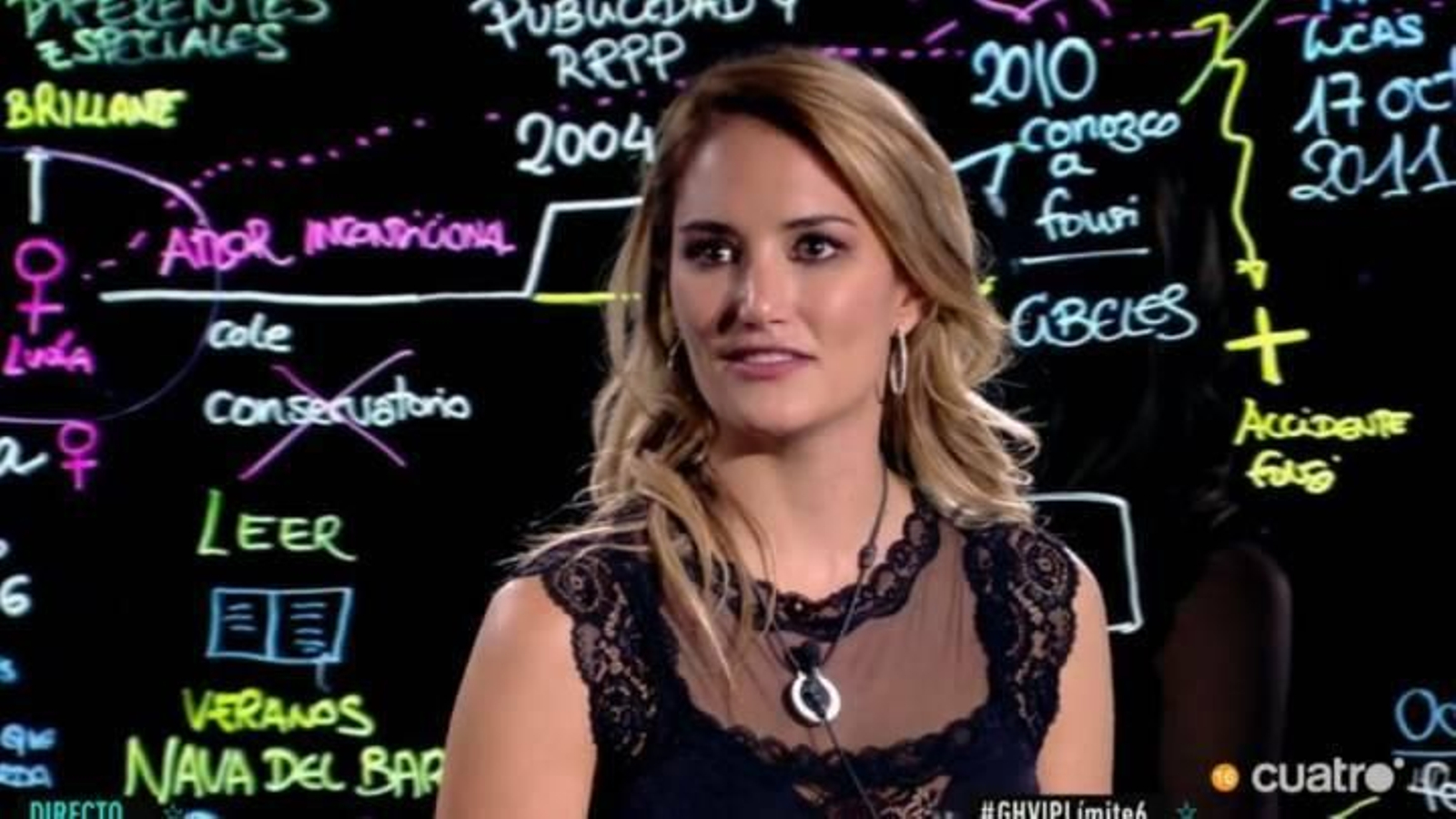 Alba Carrillo dibujó su curva de la vida, dando muestra de todos sus altibajos.