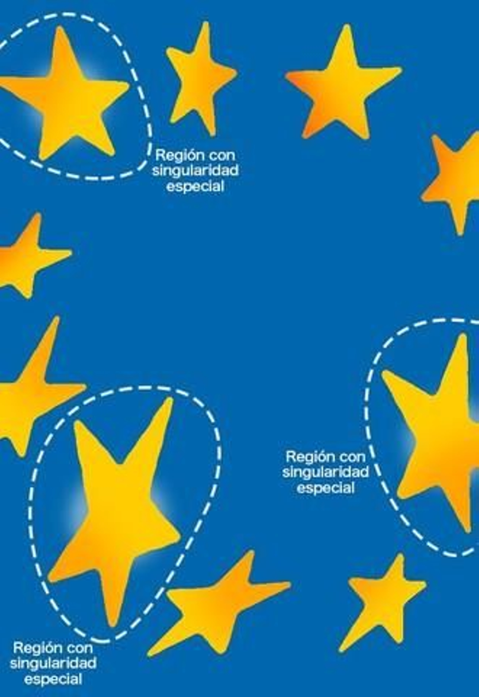 ¿Queremos que Europa sea una nación?